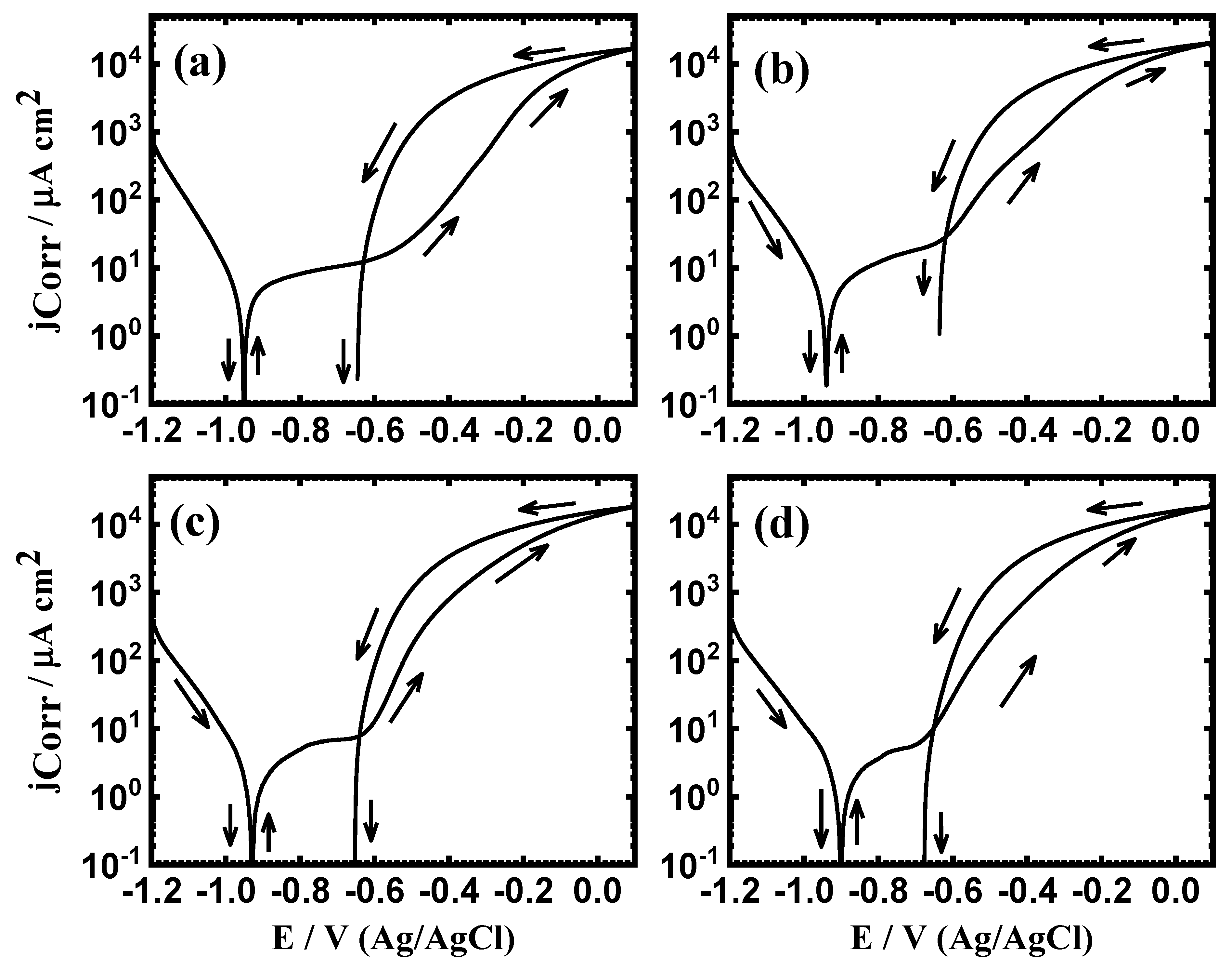 Crystals 11 01516 g003
