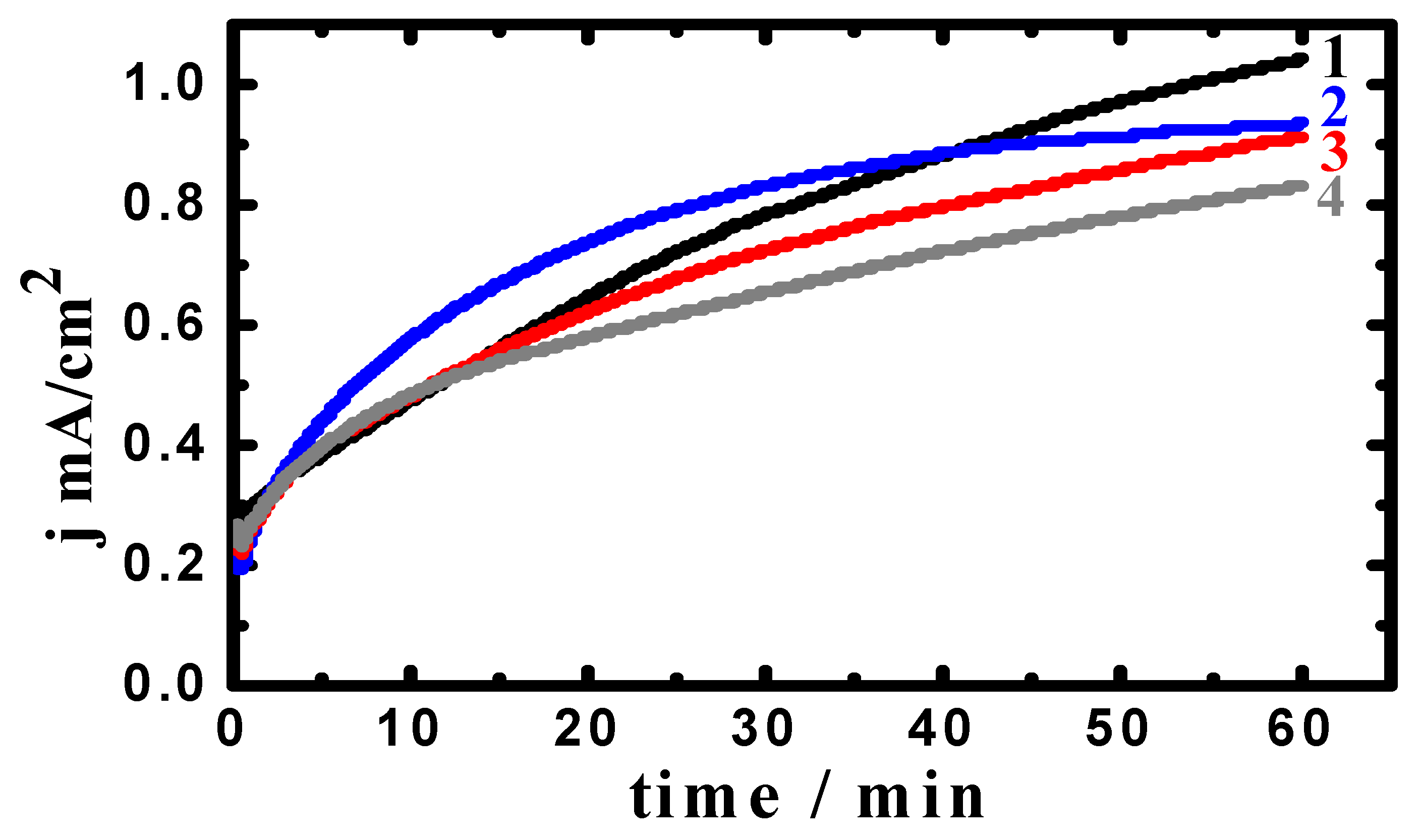 Crystals 11 01516 g005