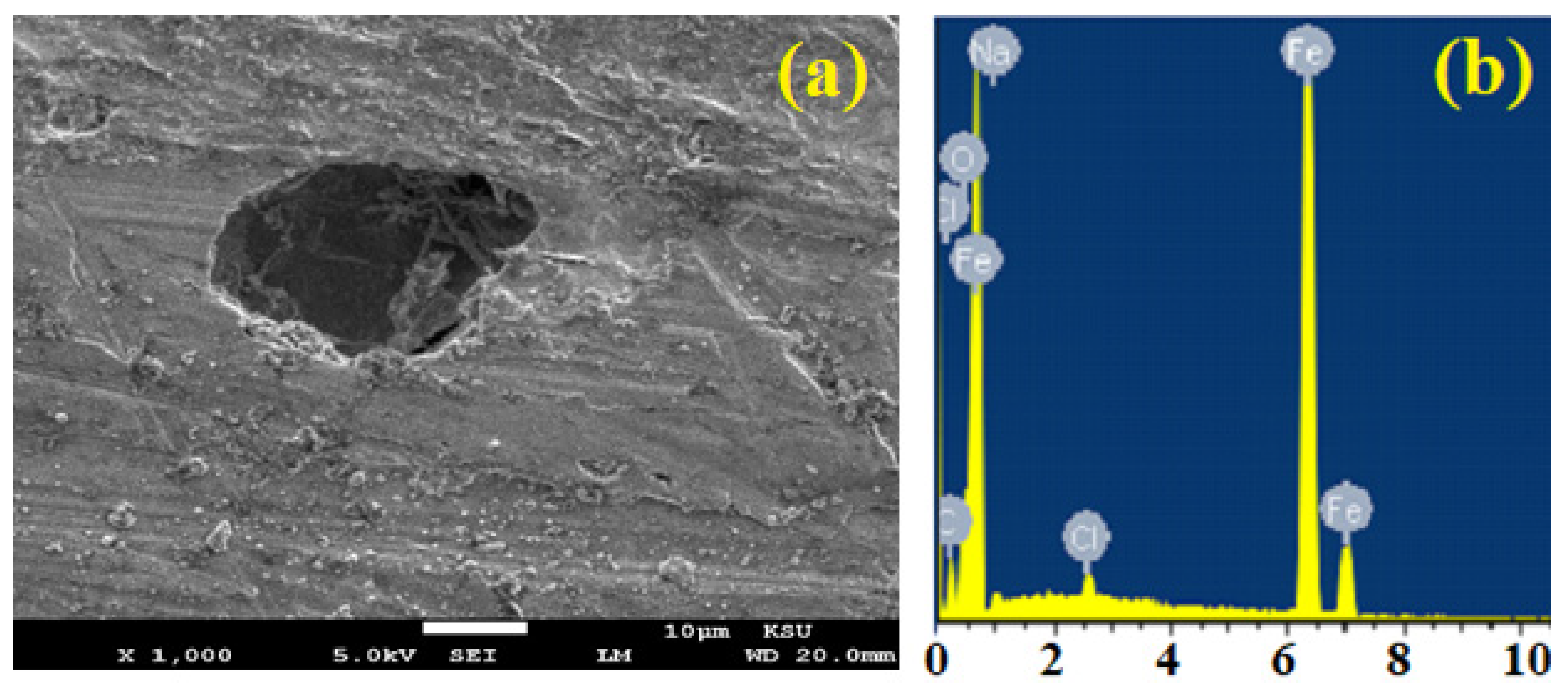 Crystals 11 01516 g006