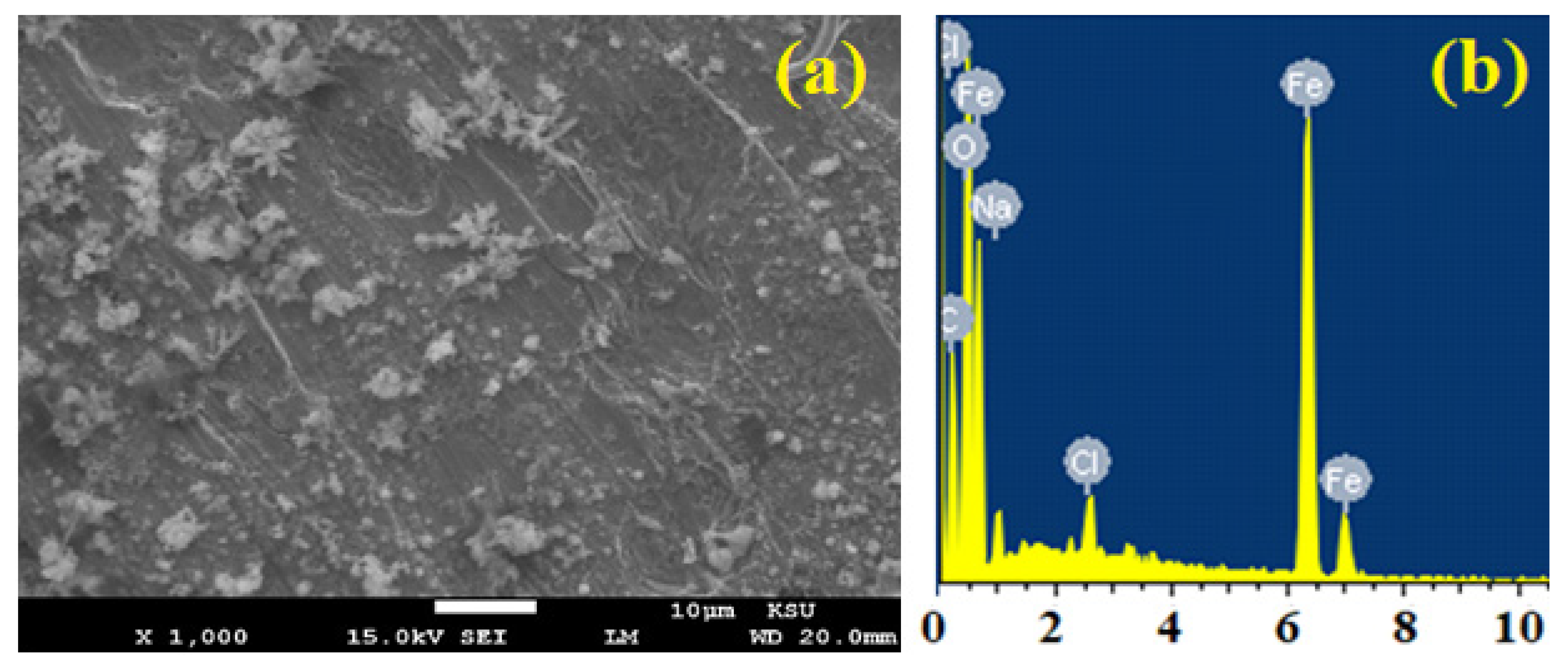 Crystals 11 01516 g007