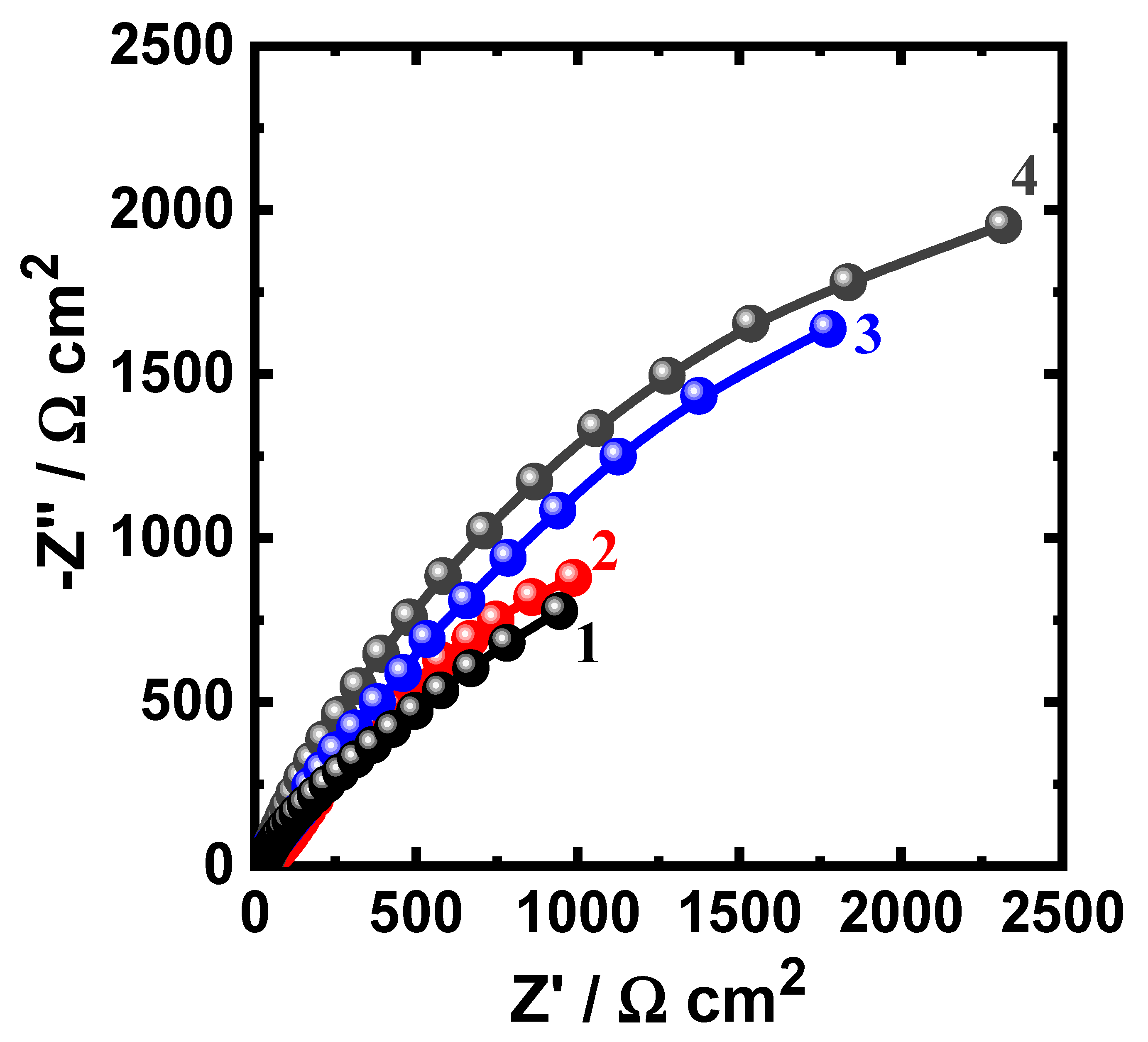 Crystals 11 01516 g009