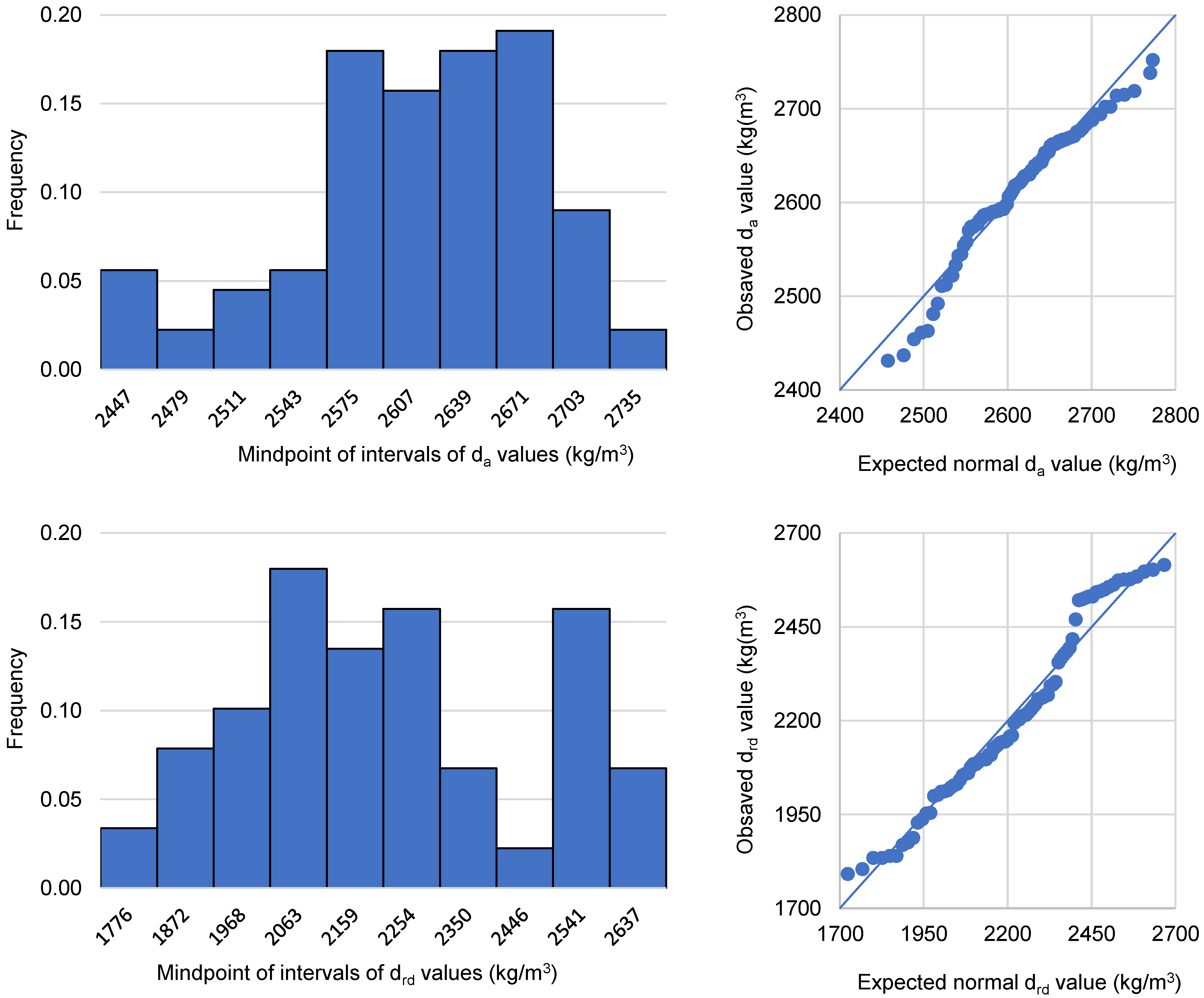 Crystals 11 01518 g001a