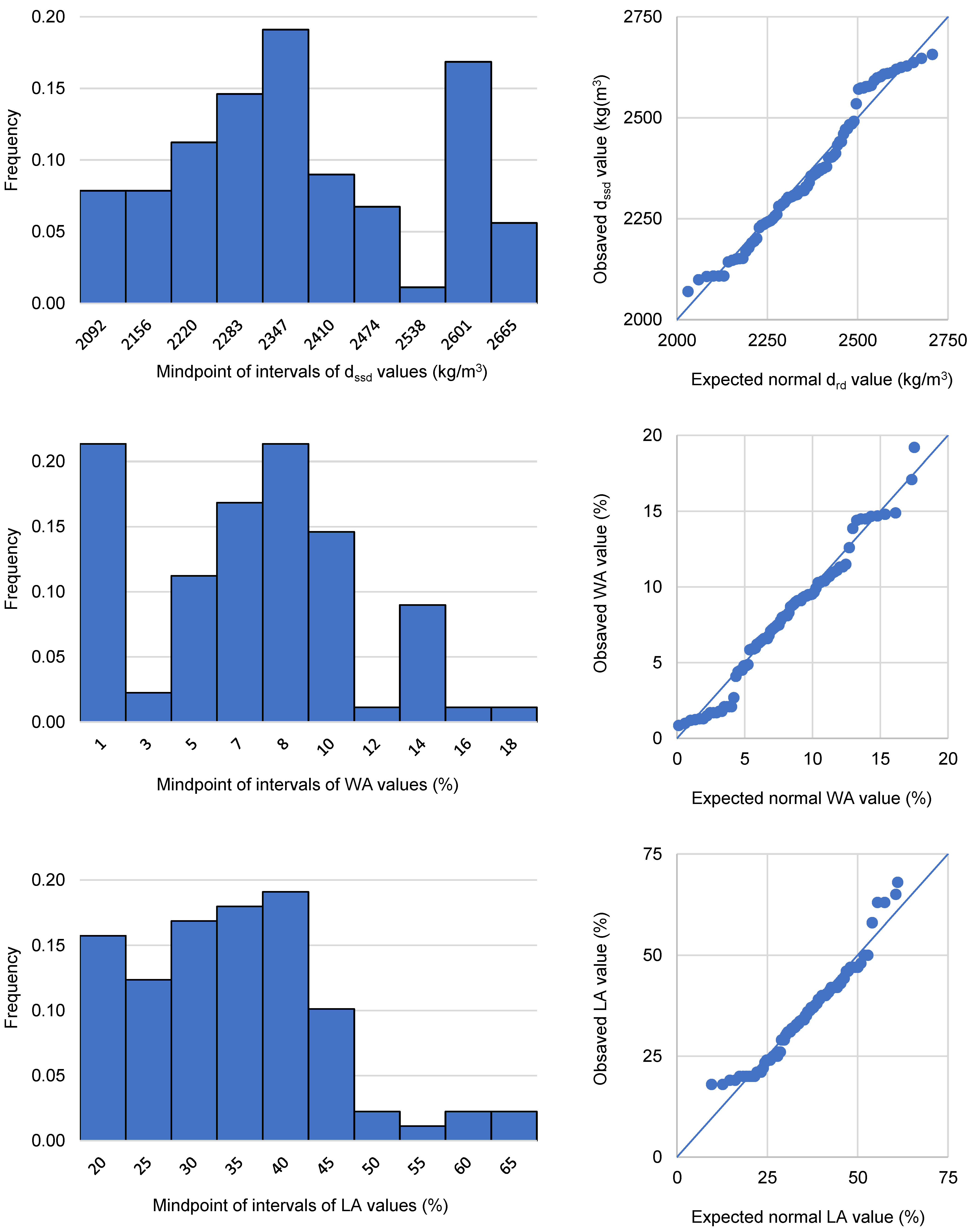 Crystals 11 01518 g001b