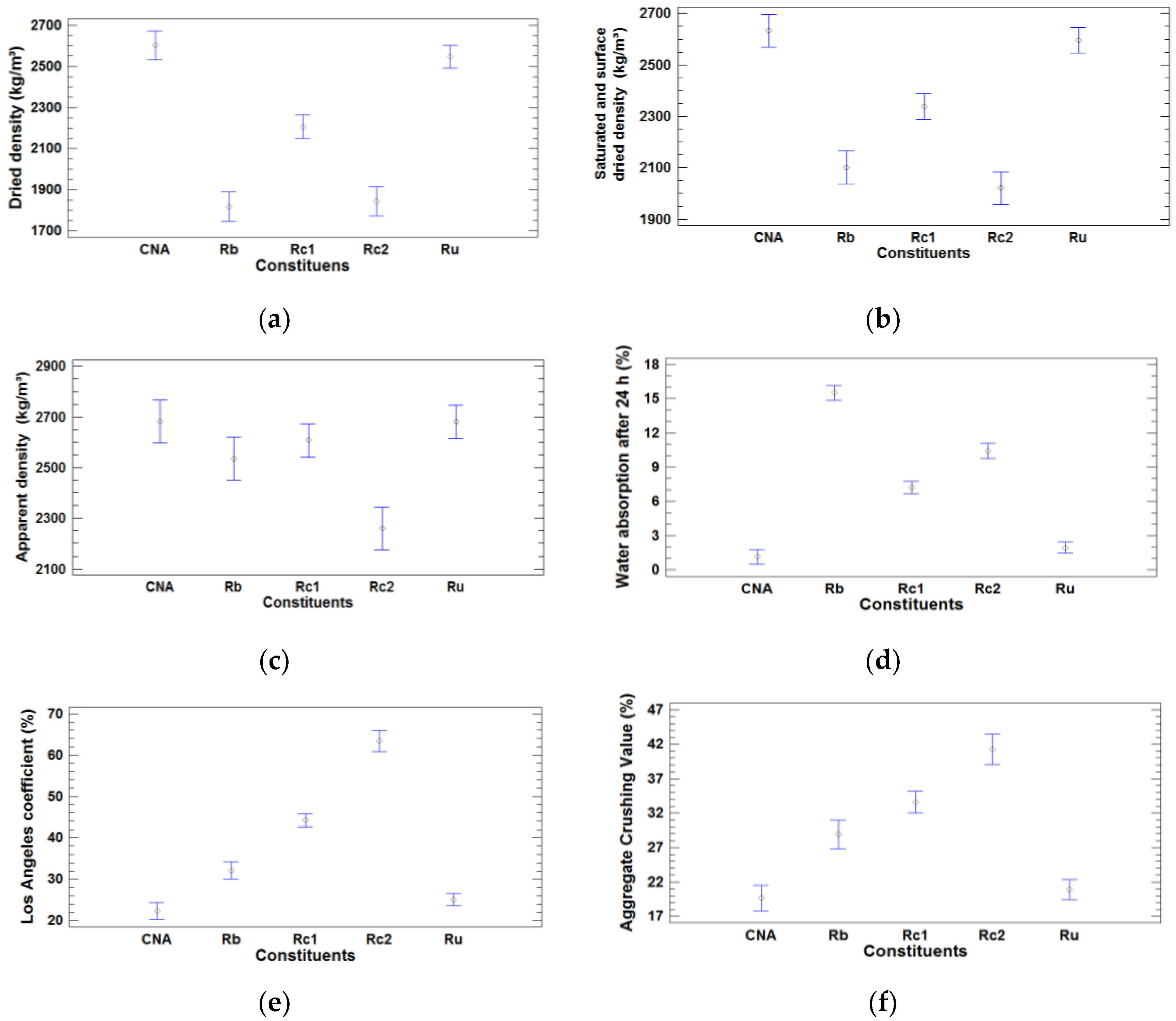 Crystals 11 01518 g004