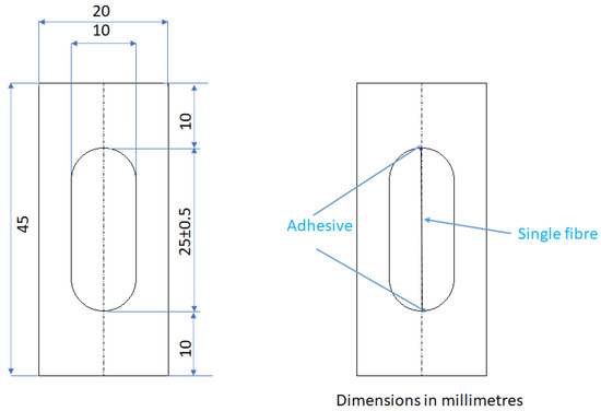 Crystals 11 01520 g0a1 550