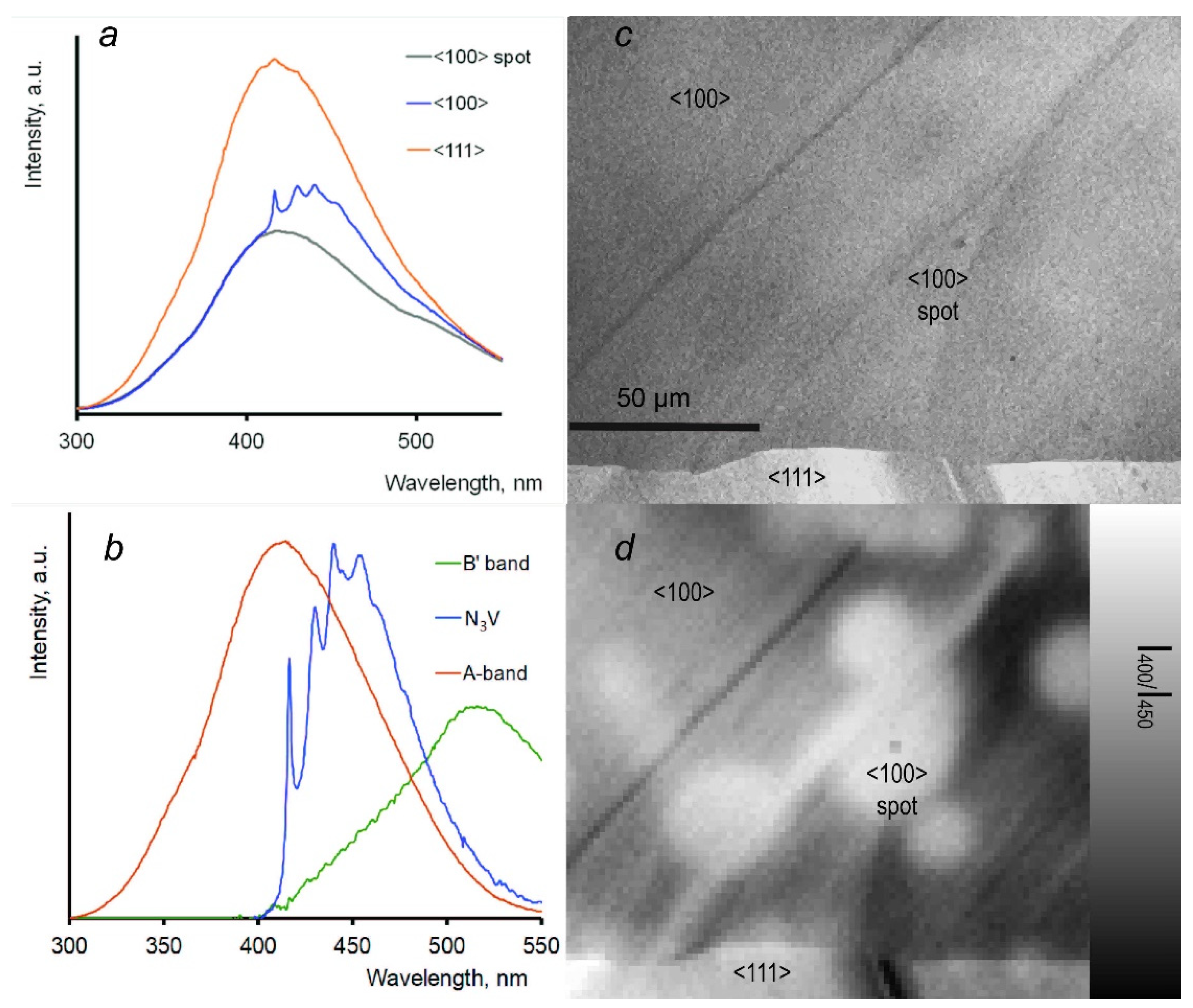 Crystals 11 01522 g002