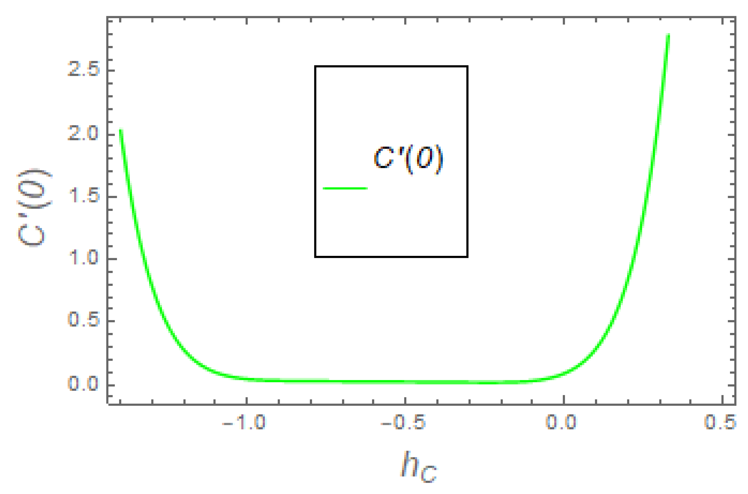Crystals 11 01523 g002