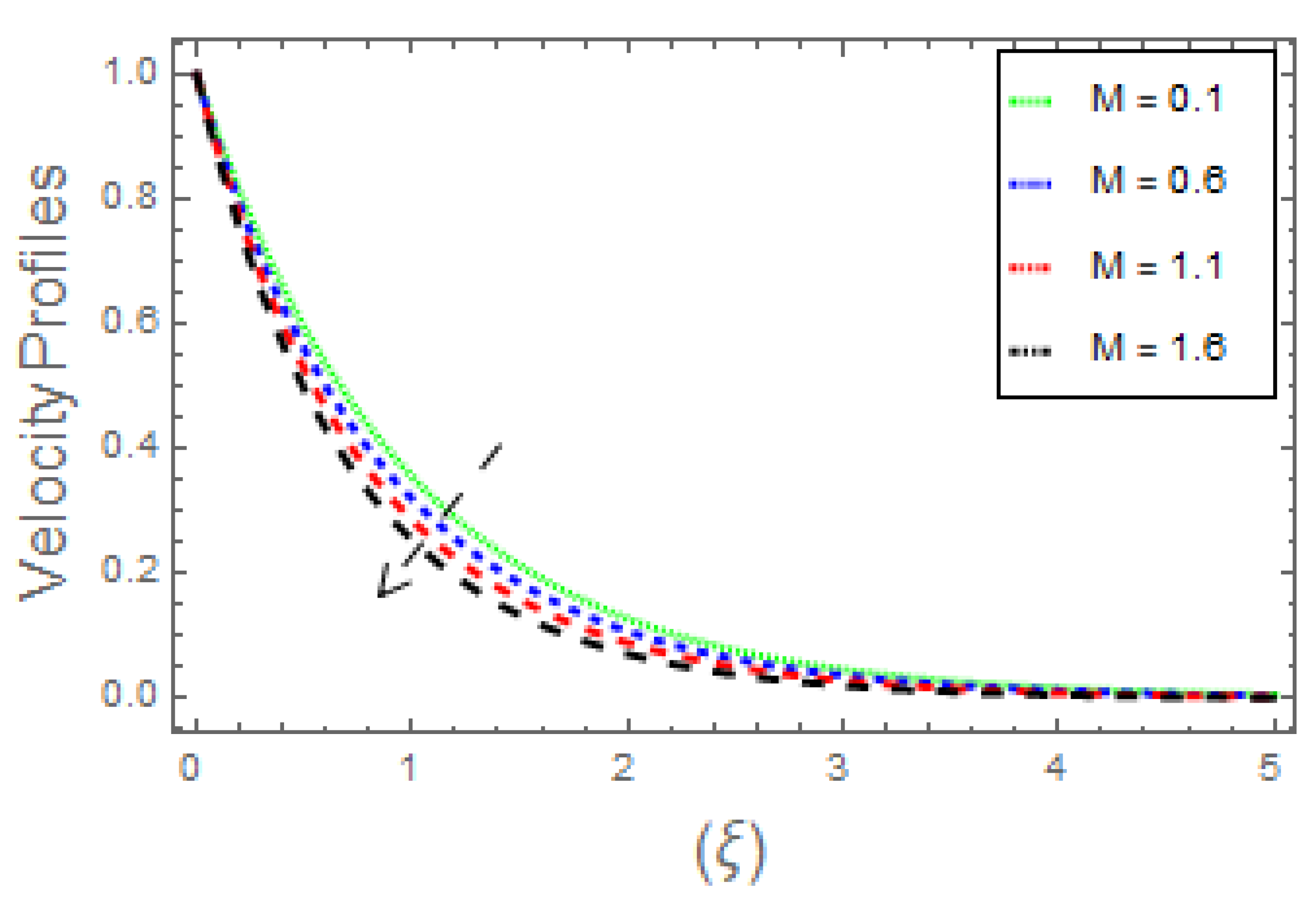 Crystals 11 01523 g003