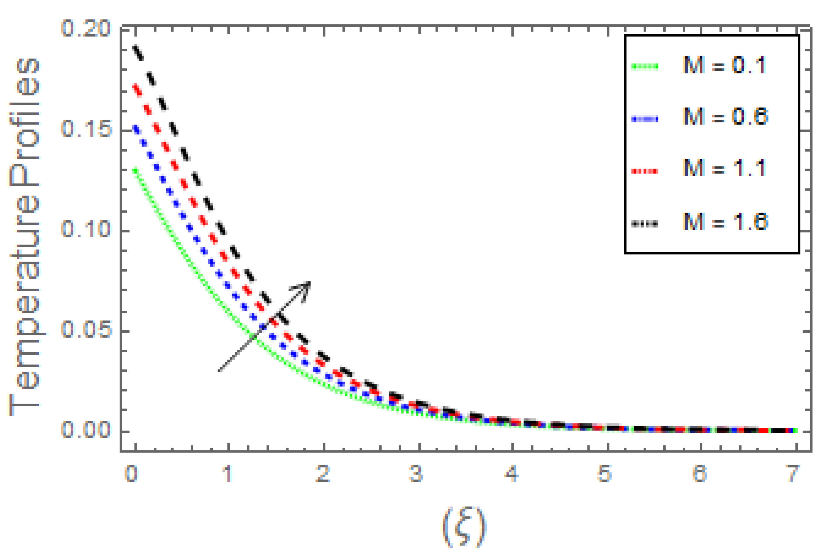 Crystals 11 01523 g004