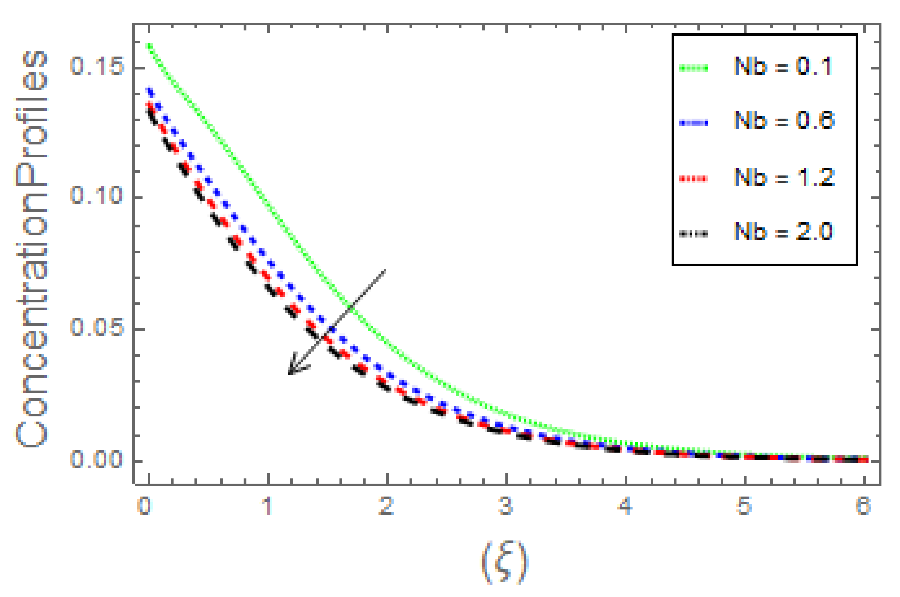 Crystals 11 01523 g012