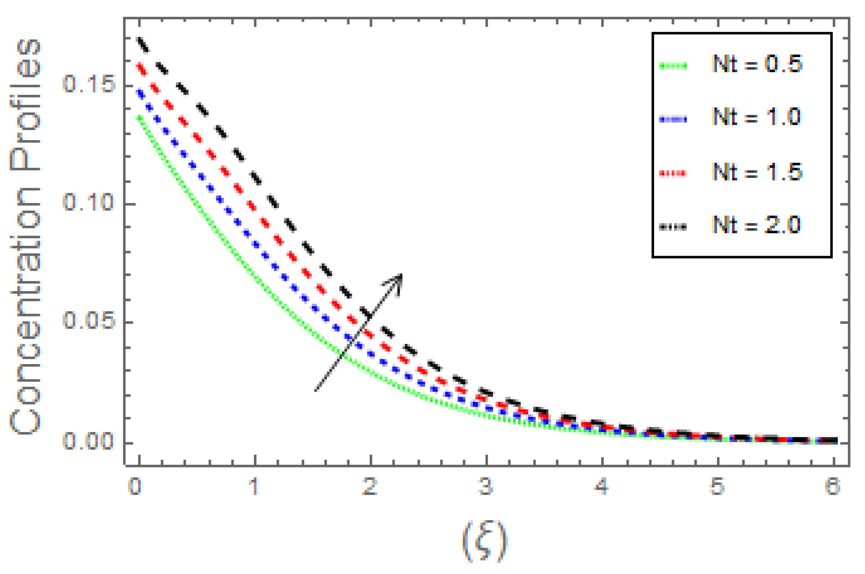 Crystals 11 01523 g014
