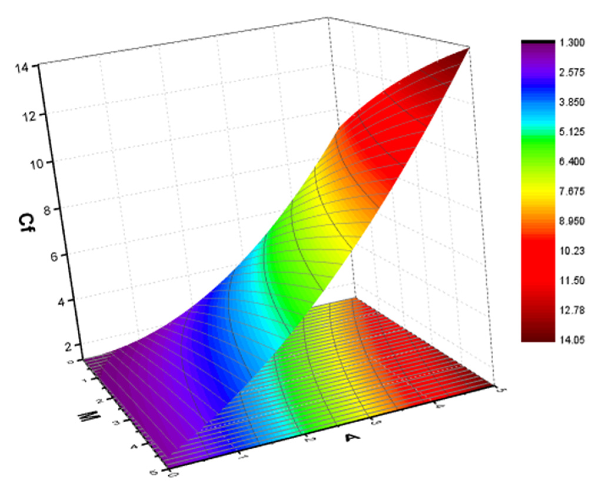 Crystals 11 01523 g022