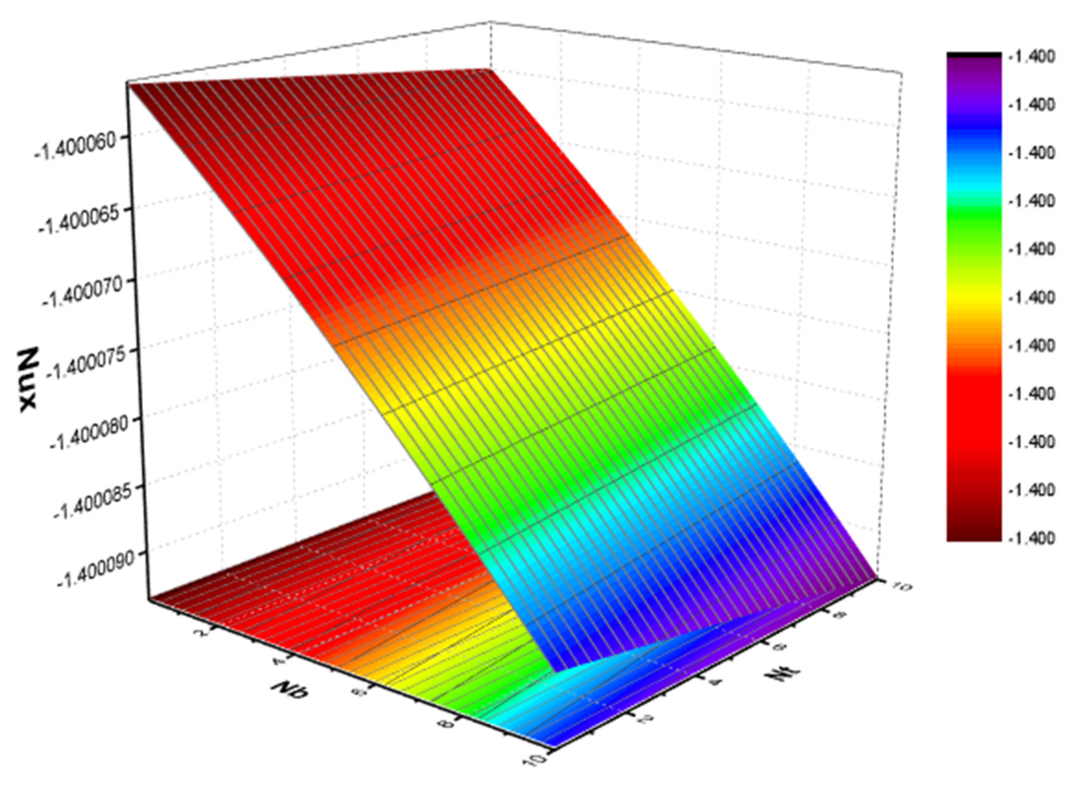 Crystals 11 01523 g023
