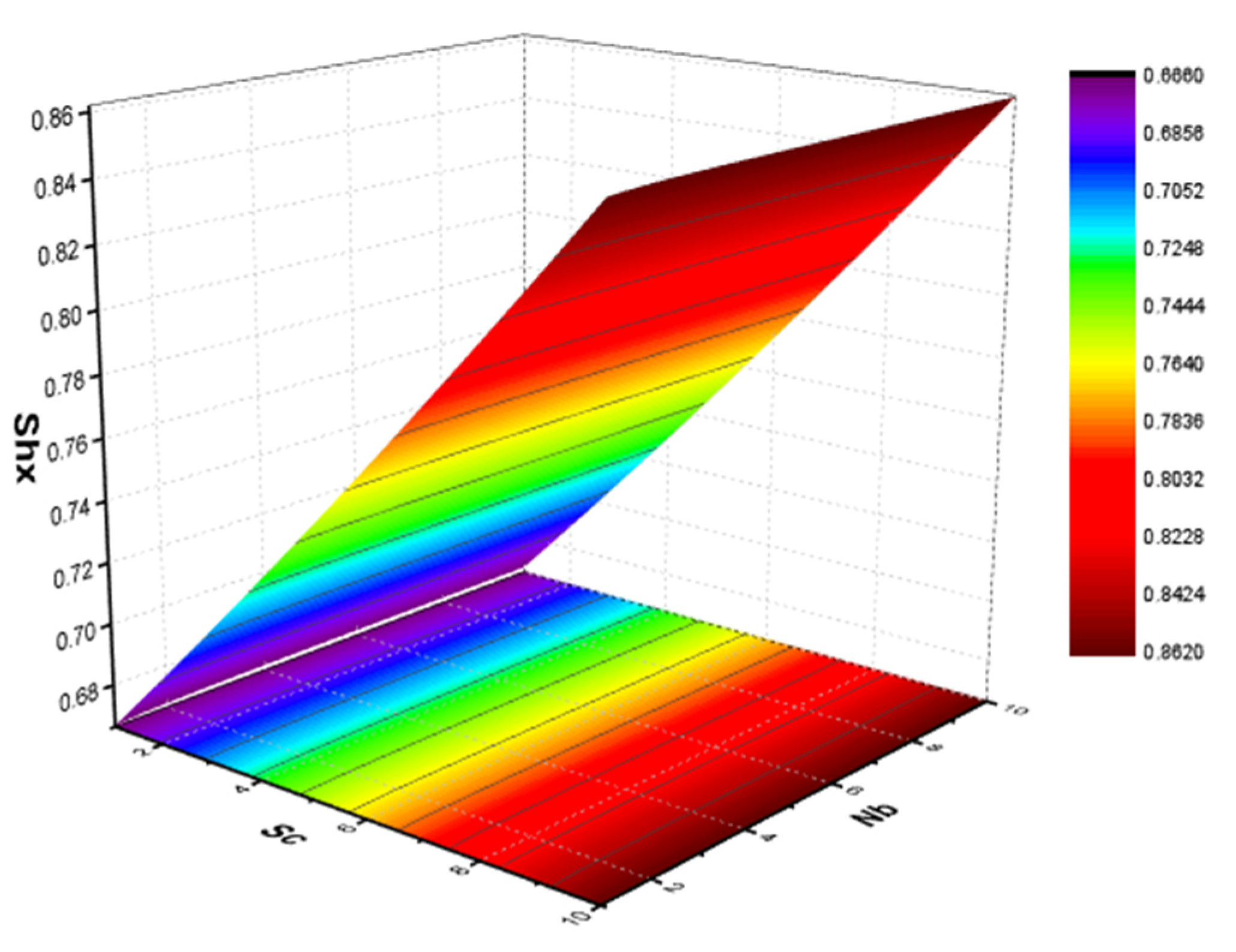 Crystals 11 01523 g024