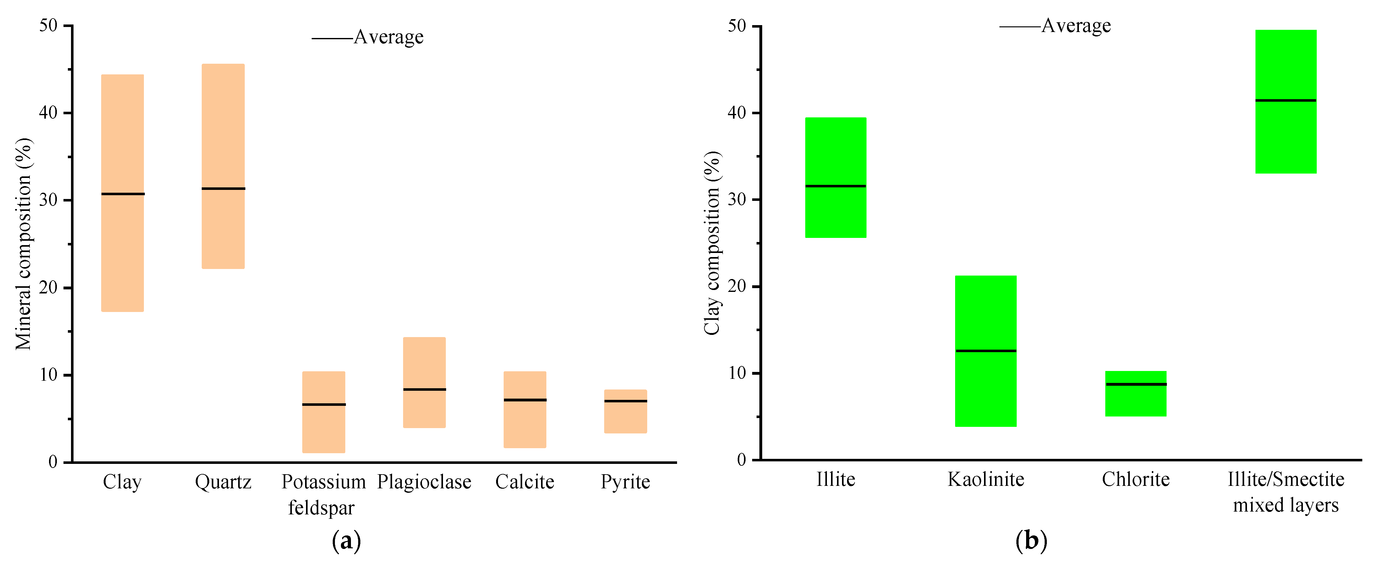 Crystals 11 01524 g001