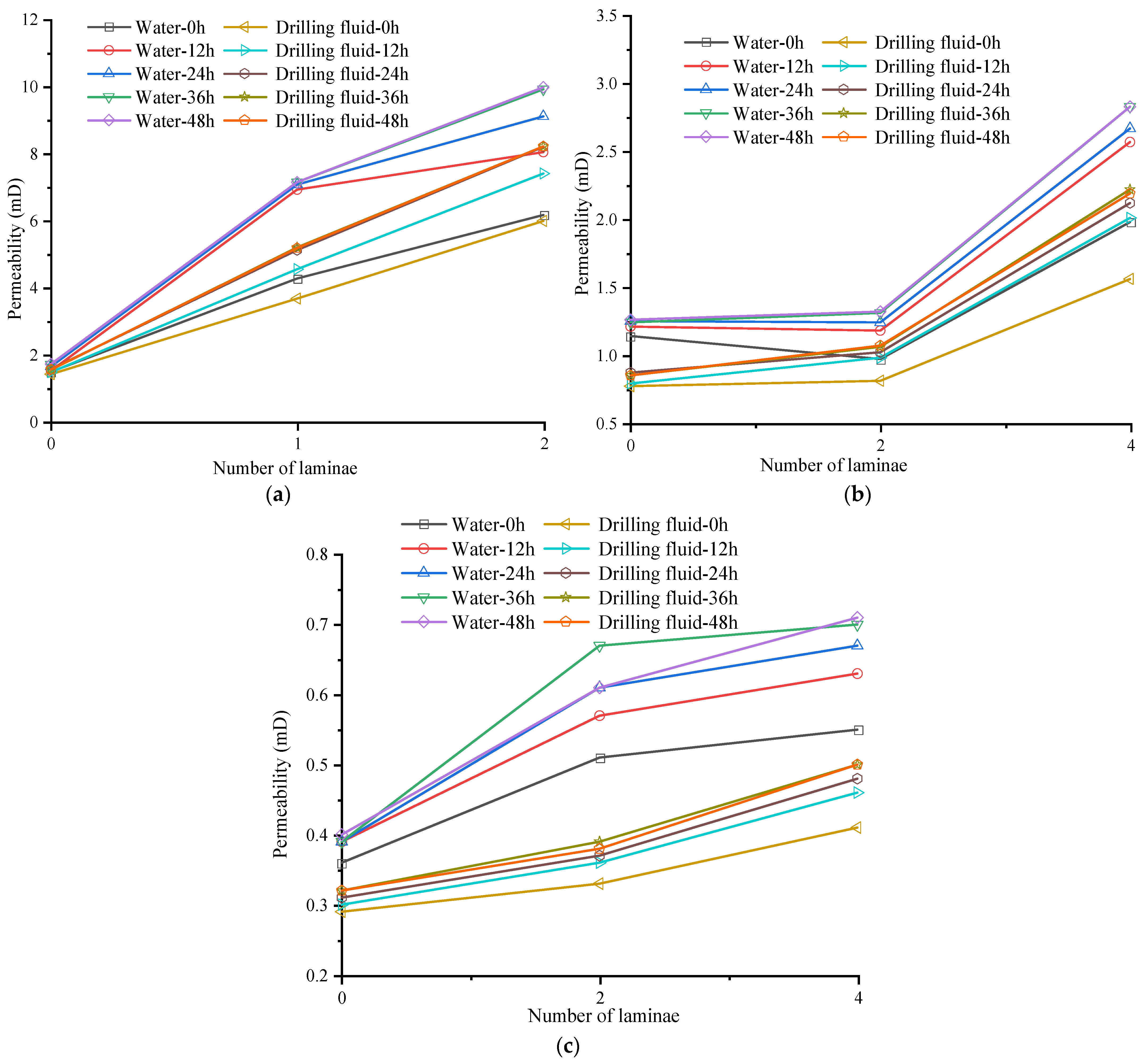 Crystals 11 01524 g006