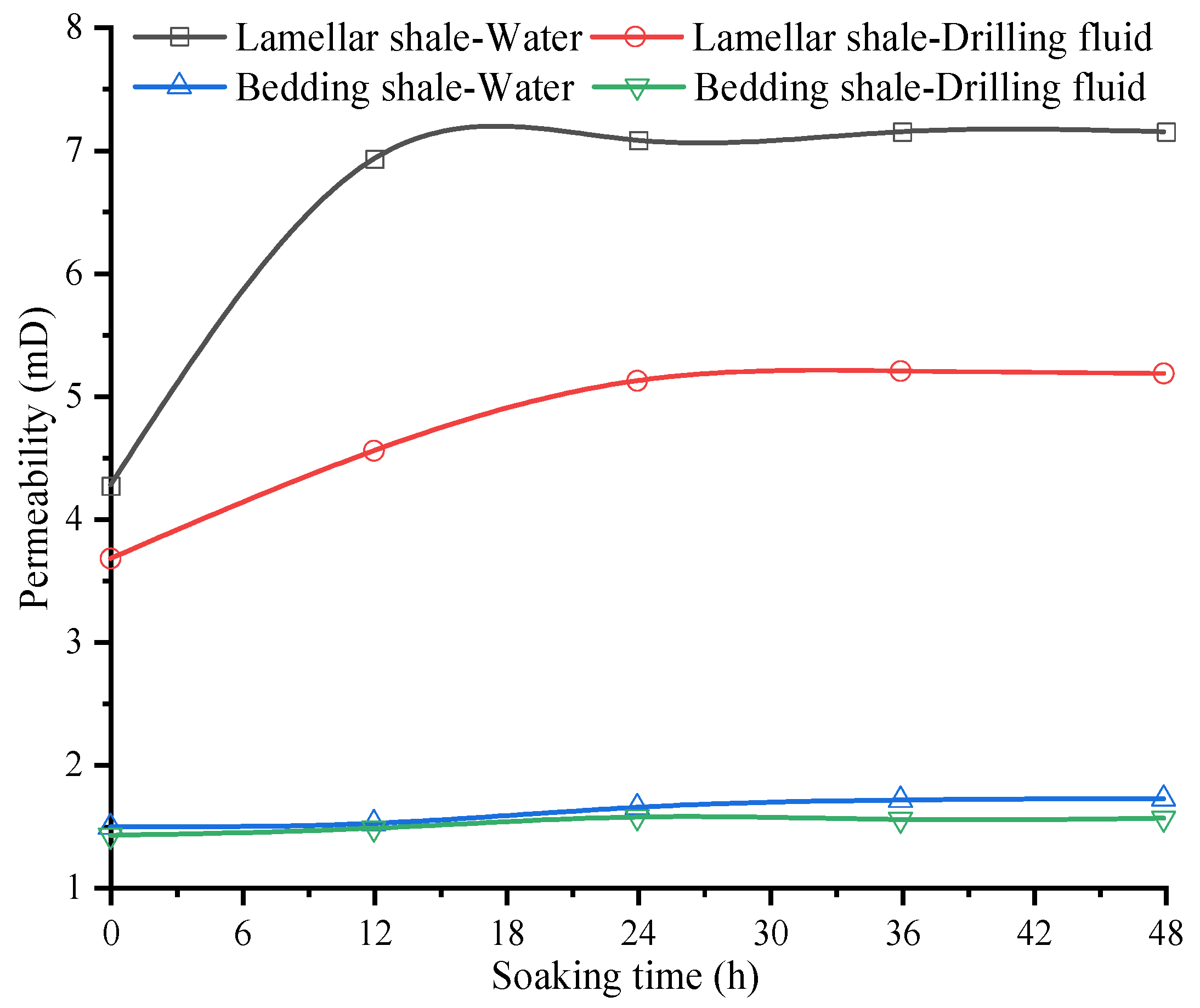Crystals 11 01524 g008