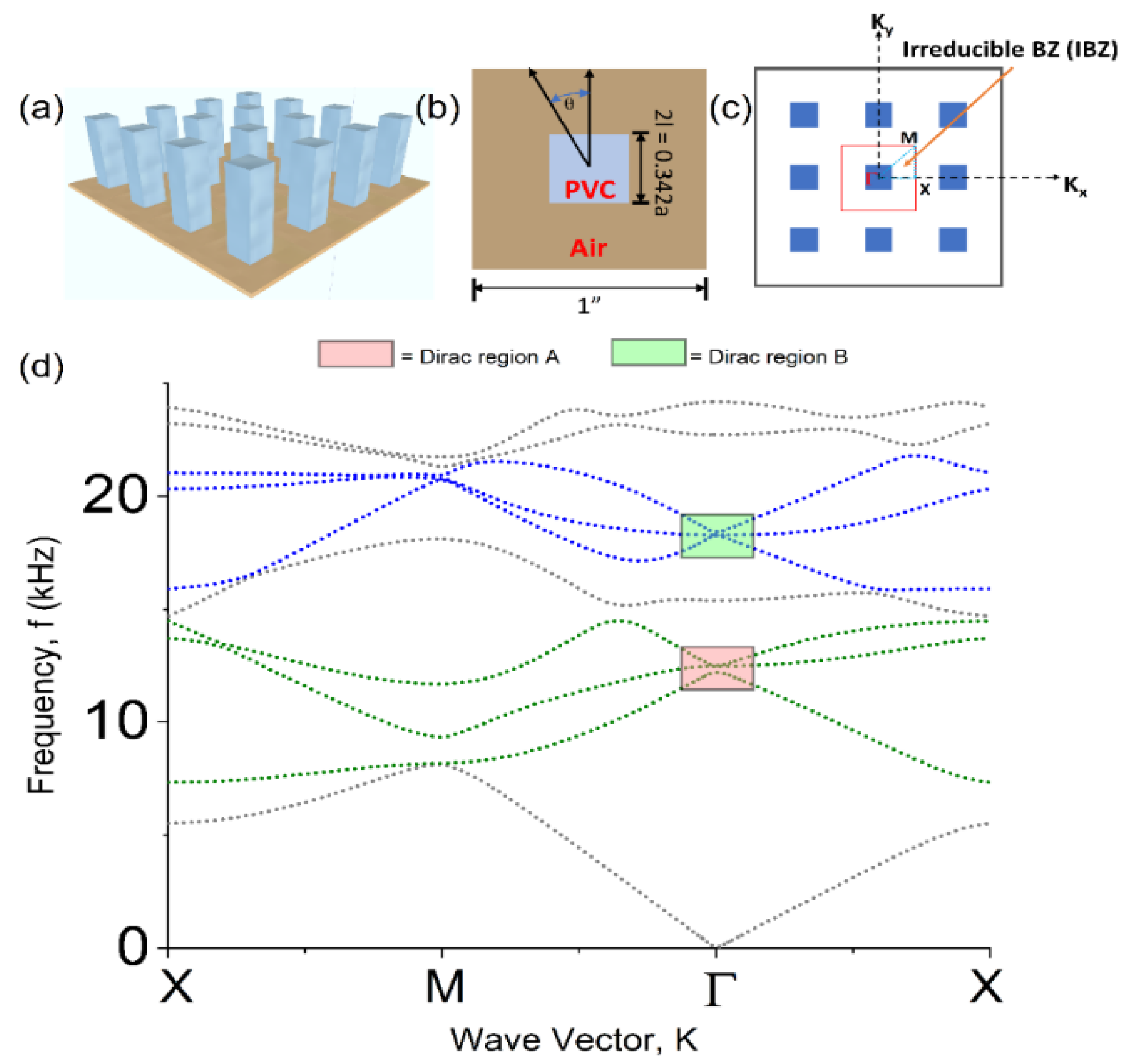 Crystals 11 01528 g001