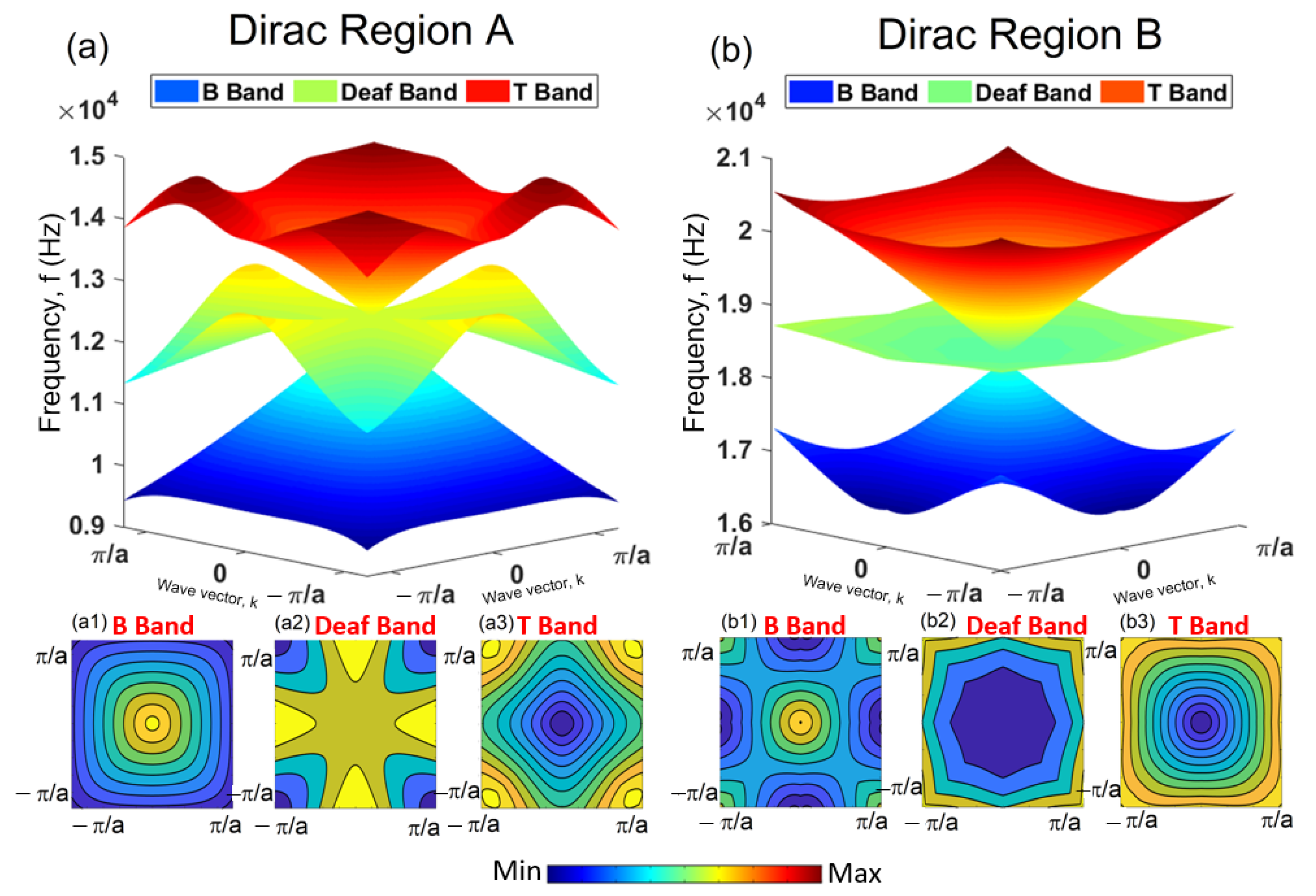 Crystals 11 01528 g004