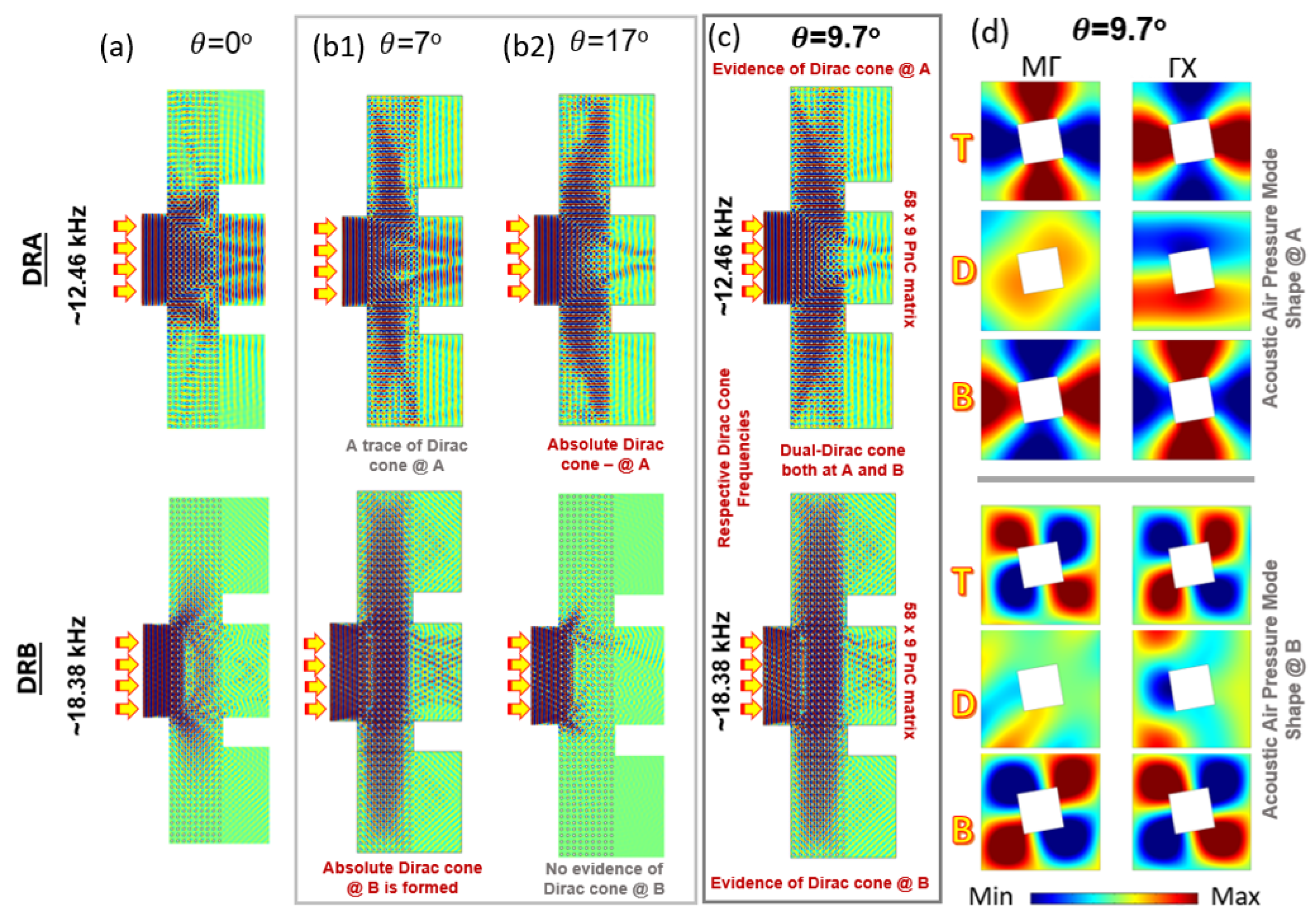 Crystals 11 01528 g005