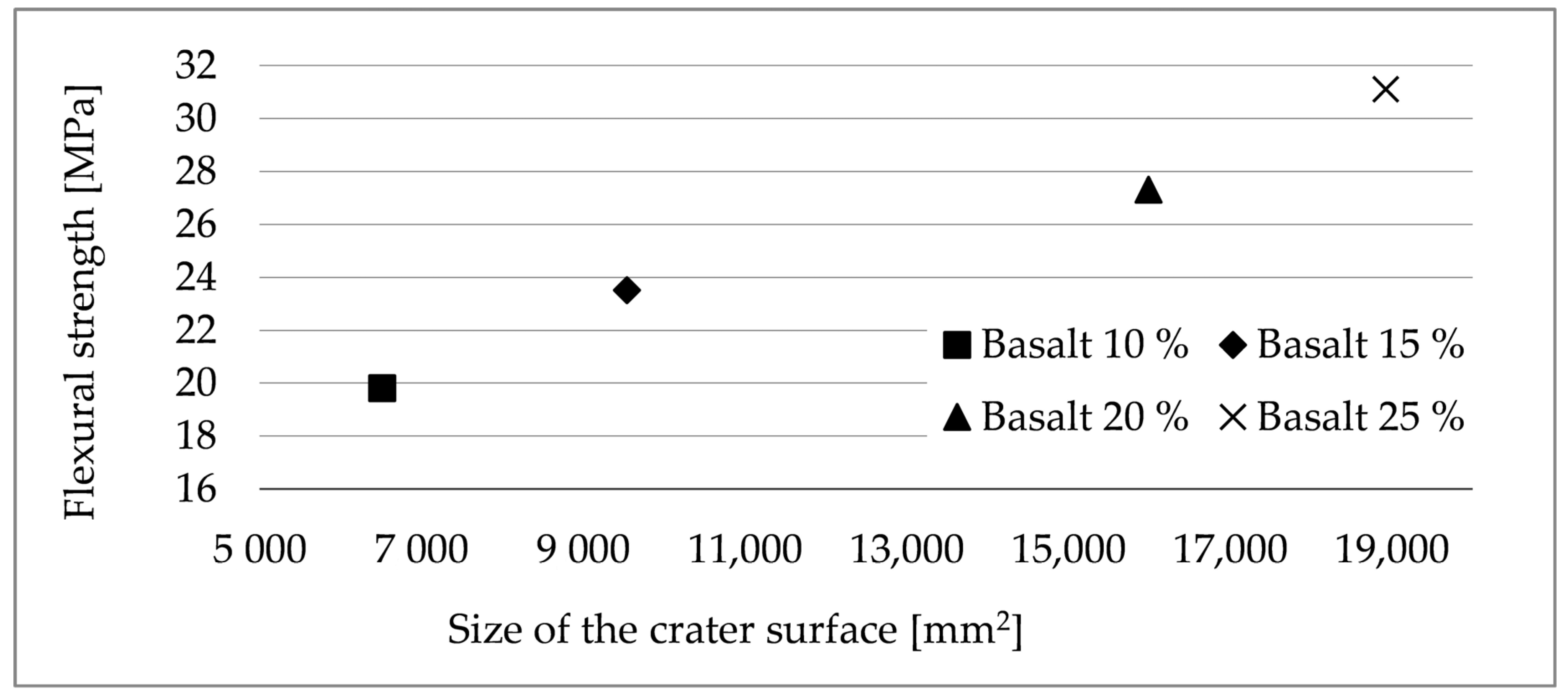 Crystals 11 01529 g020 Crystals 11 01529 g020