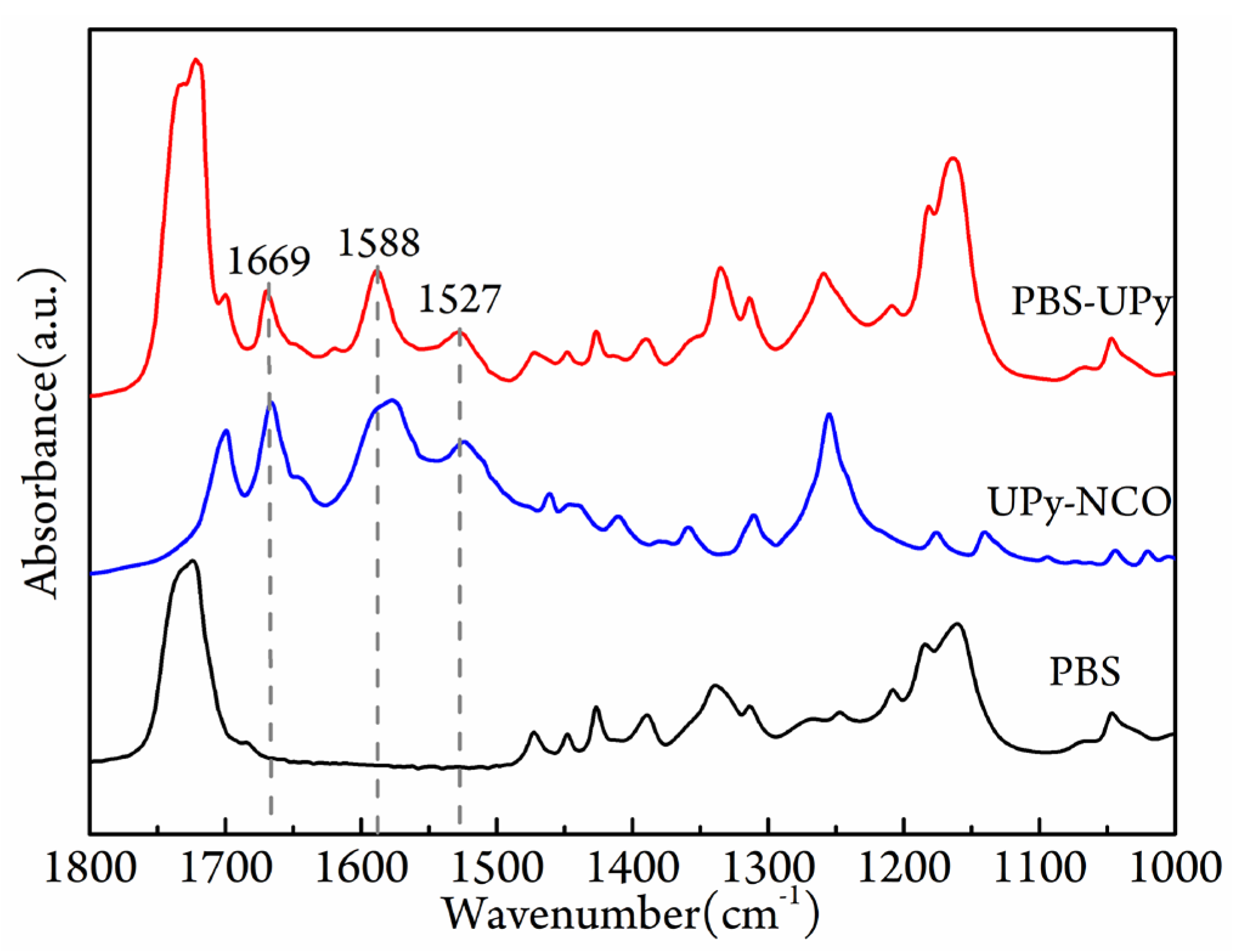 Crystals 11 01530 g002
