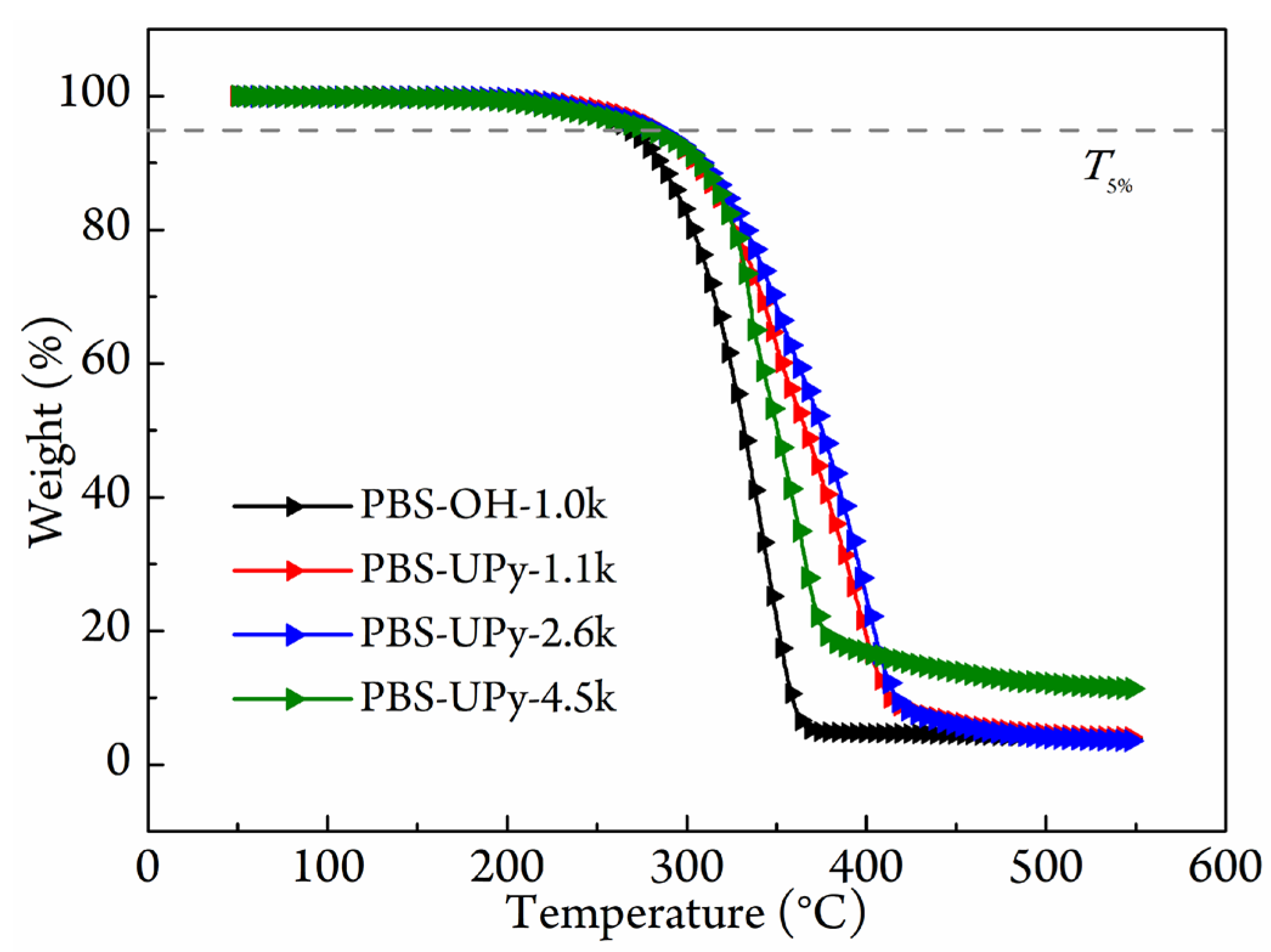 Crystals 11 01530 g003