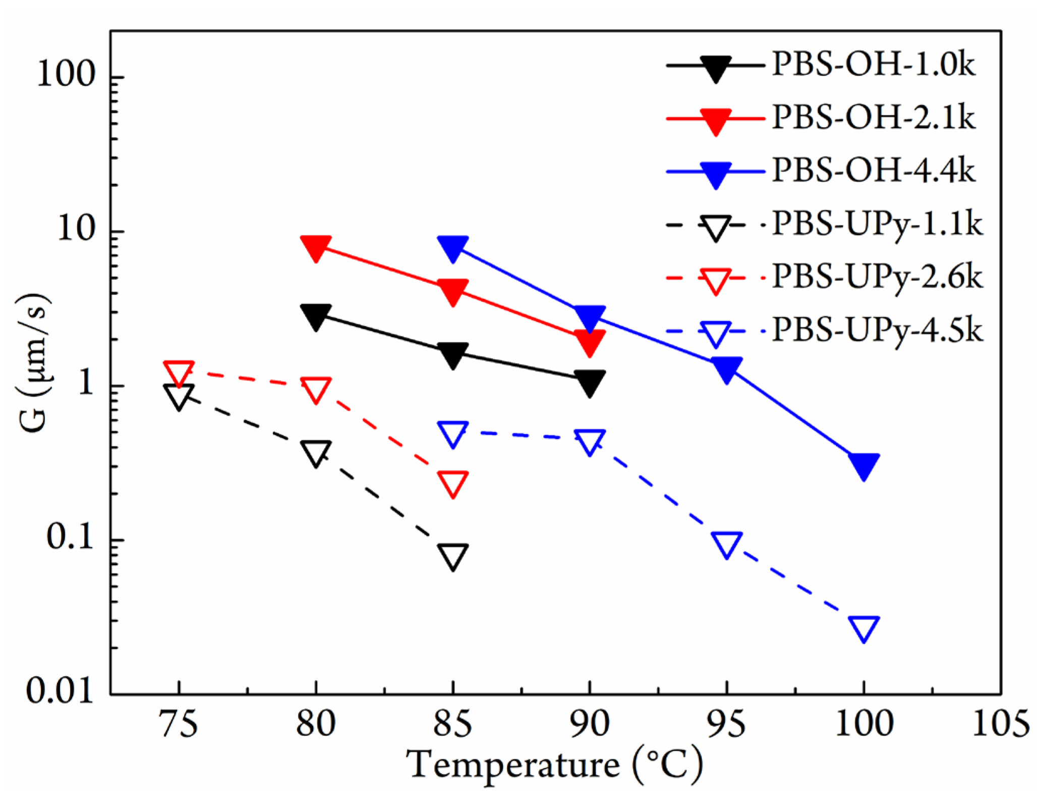 Crystals 11 01530 g007