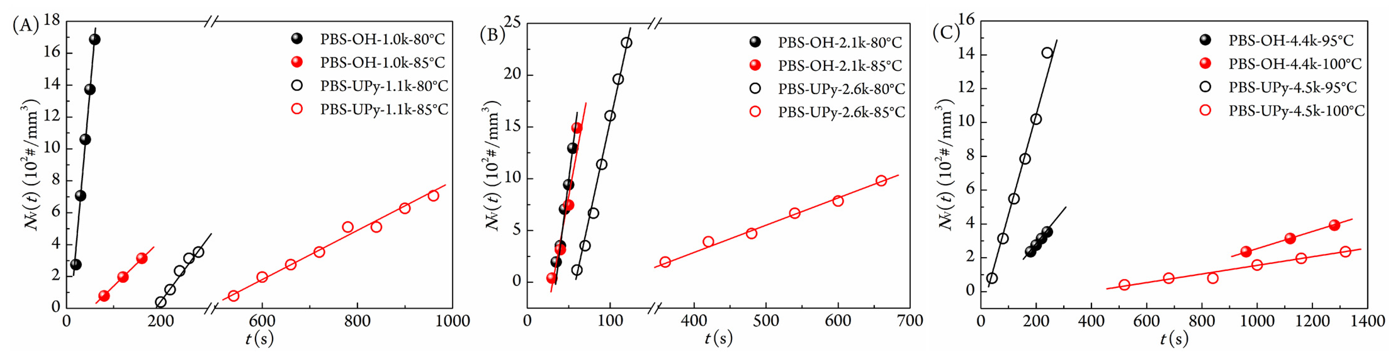 Crystals 11 01530 g008