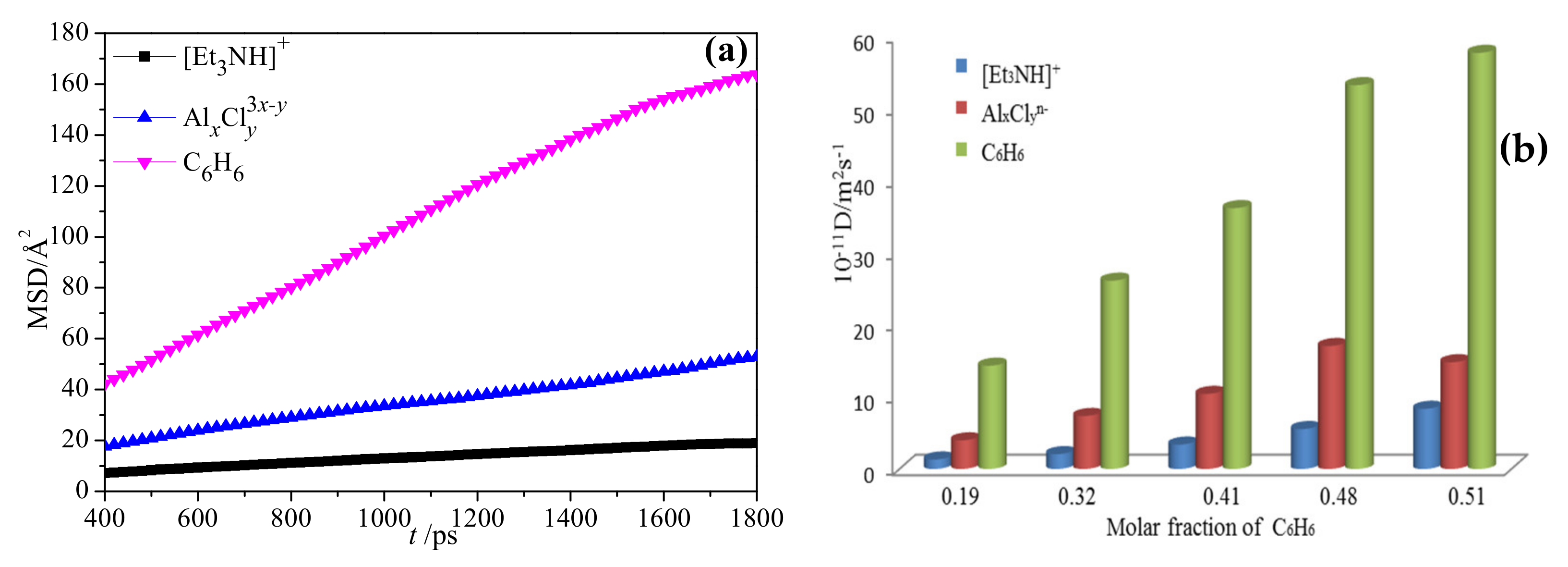 Crystals 11 01532 g004