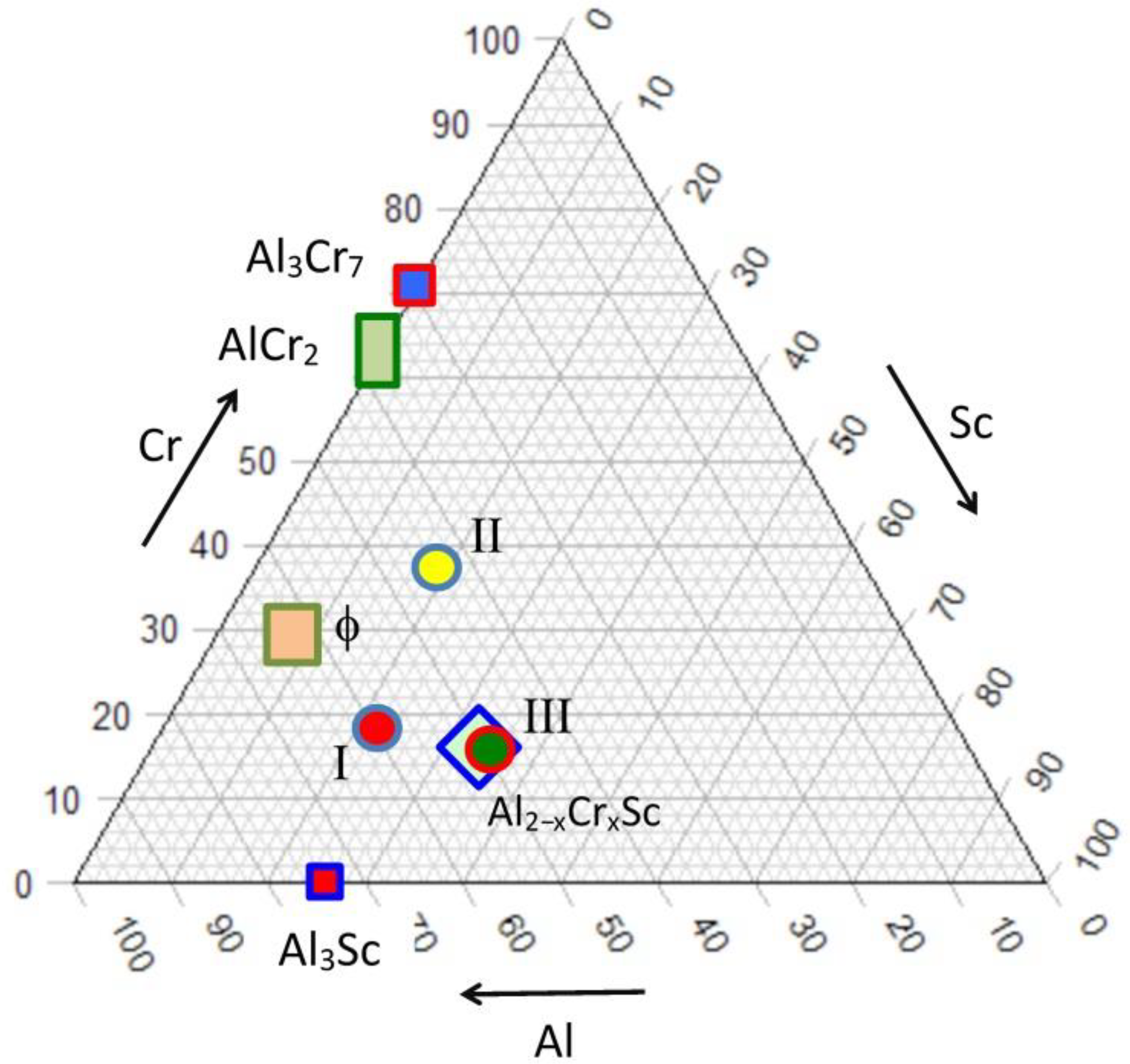 Crystals 11 01535 g001
