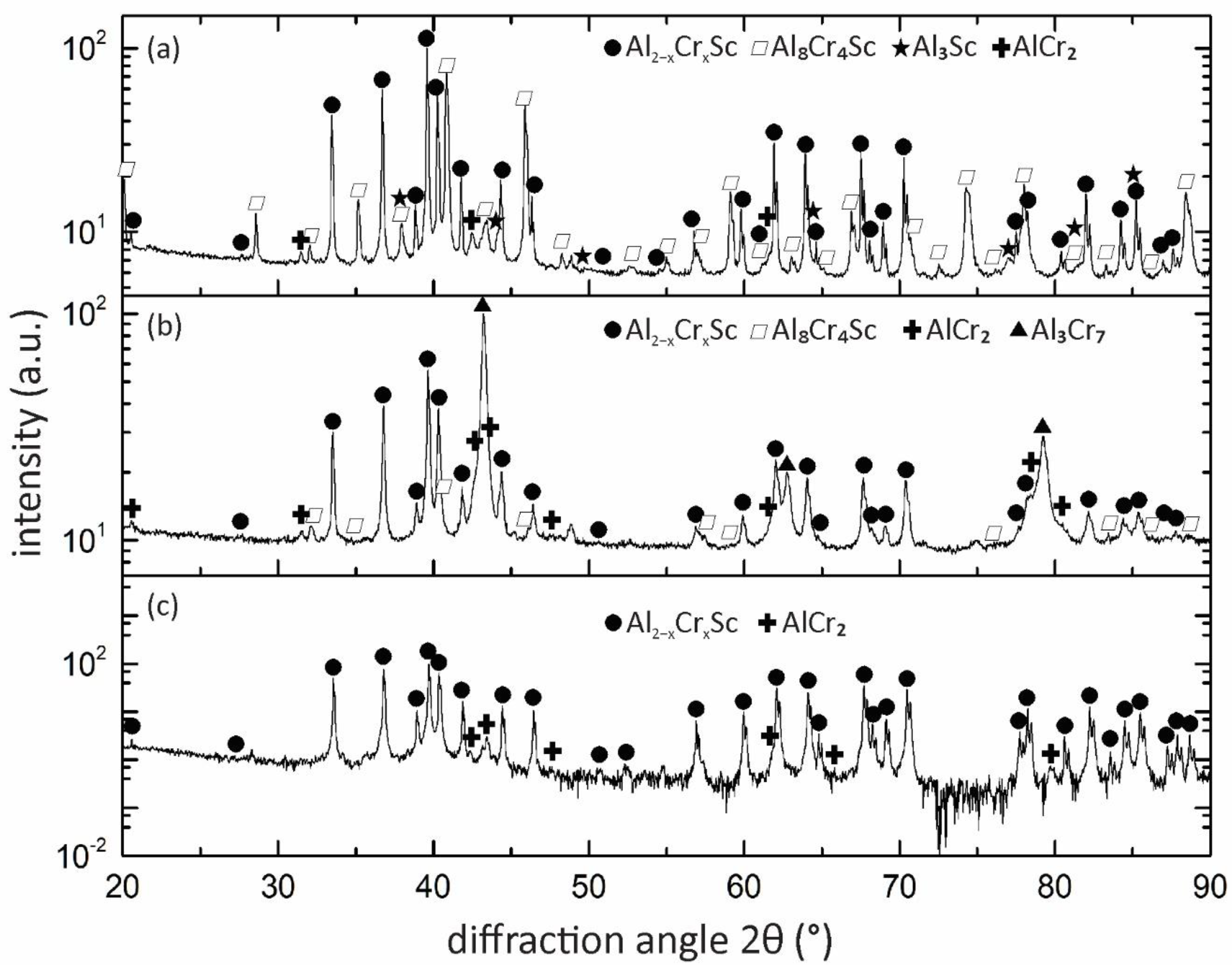 Crystals 11 01535 g002