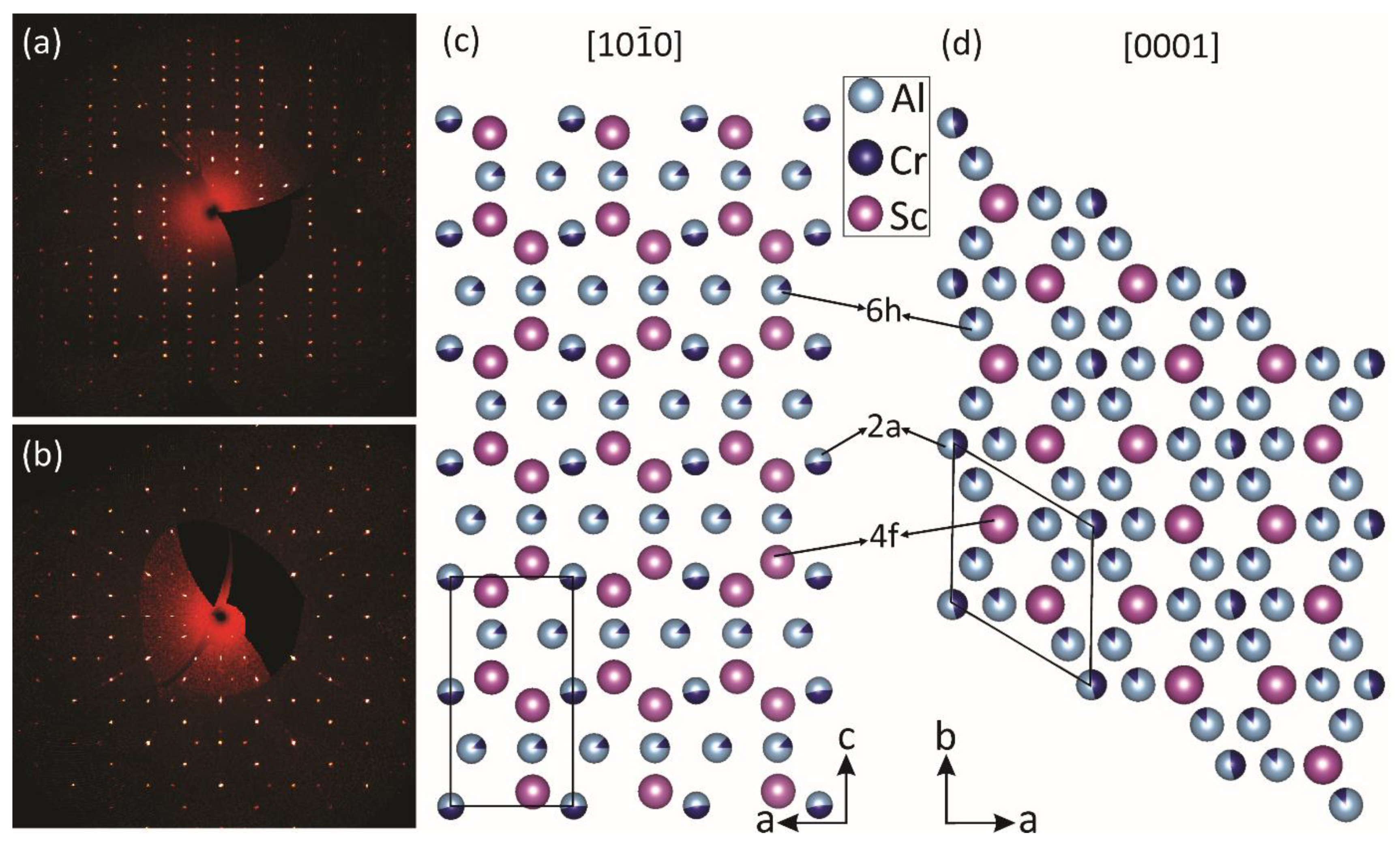 Crystals 11 01535 g006