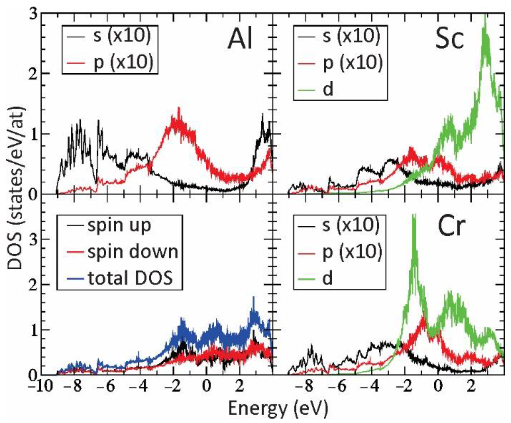Crystals 11 01535 g009