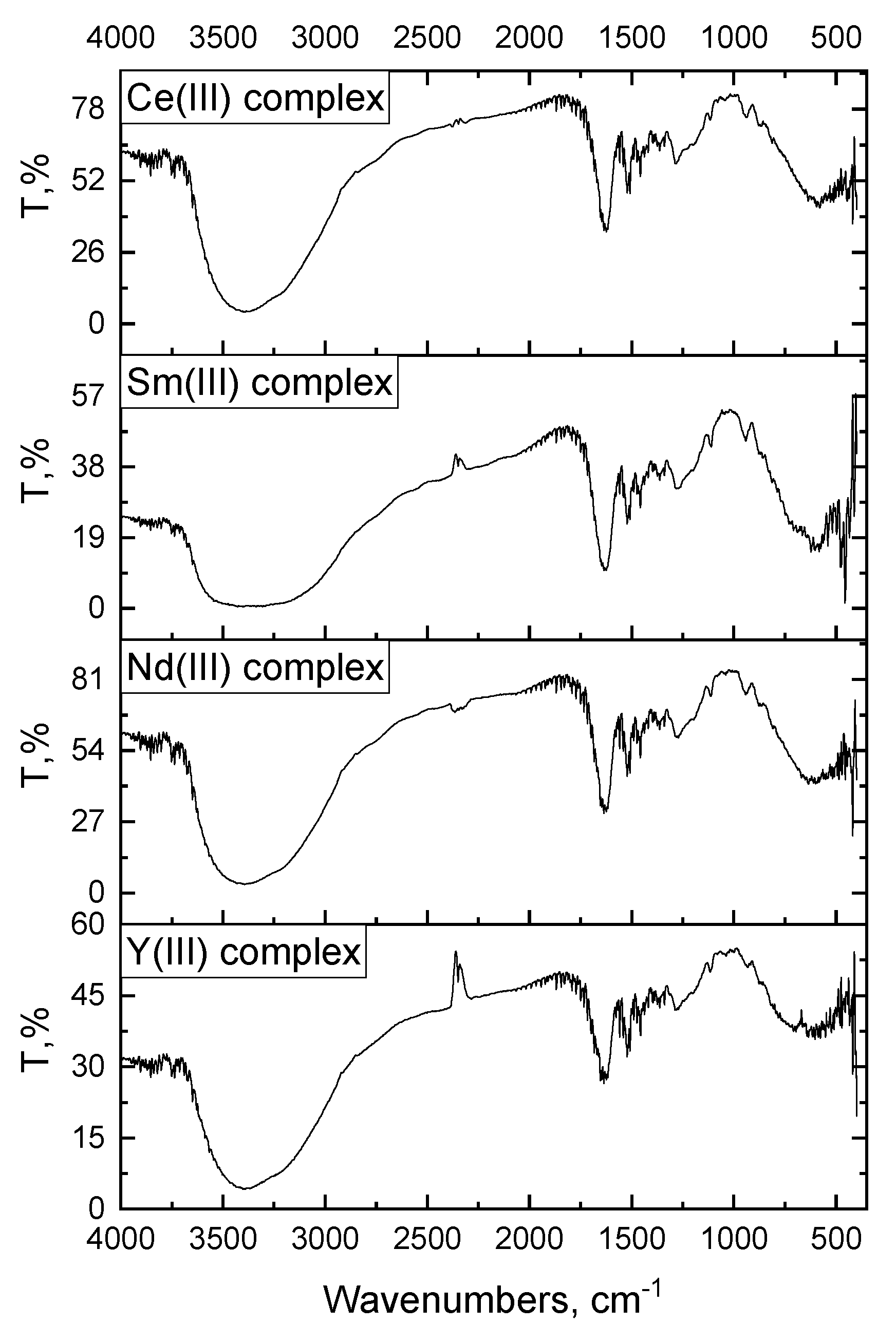 Crystals 11 01536 g002