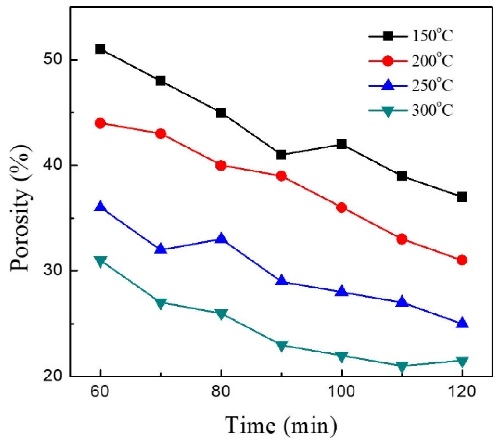 Crystals 11 01537 g002