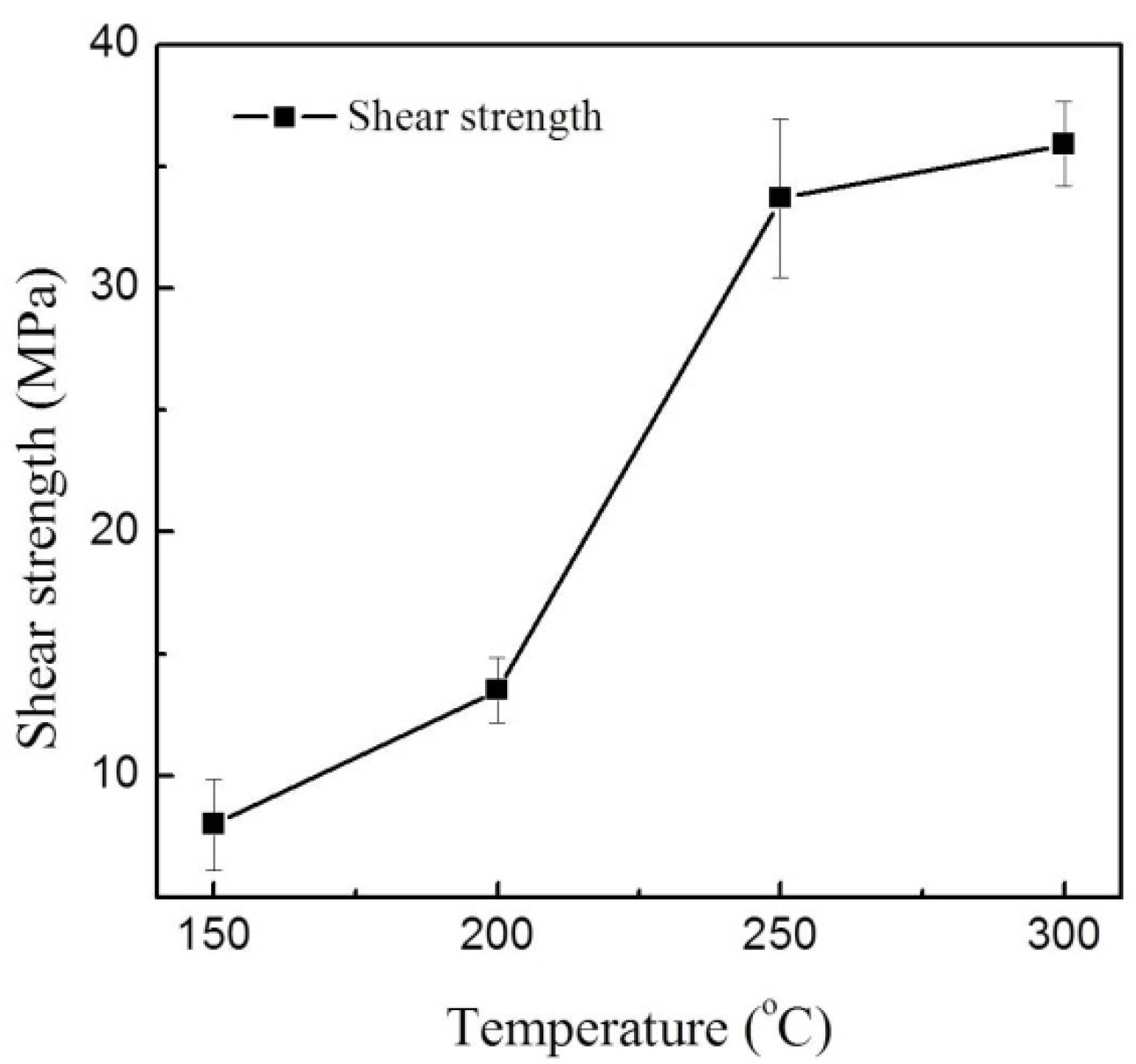 Crystals 11 01537 g004