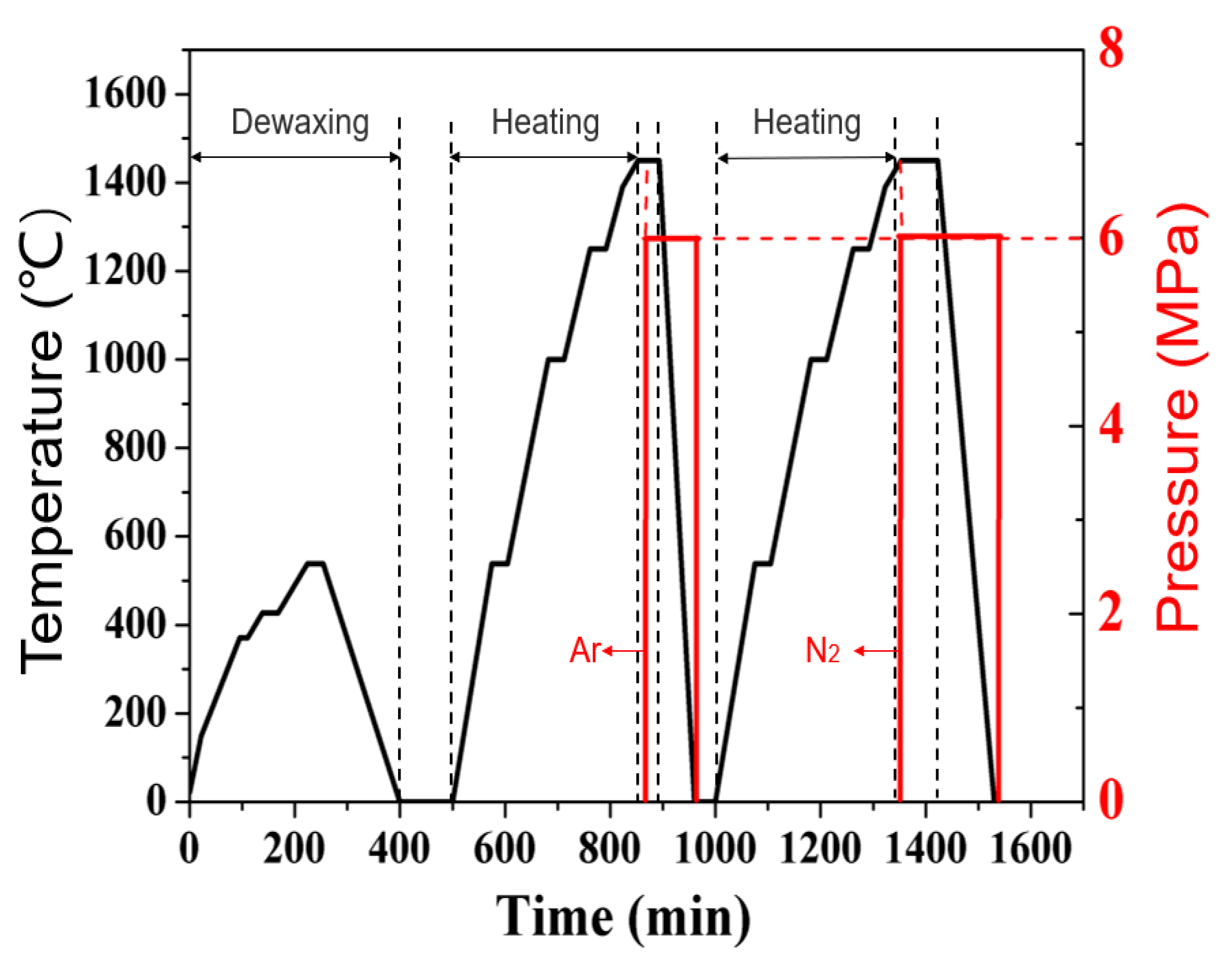 Crystals 11 01538 g001