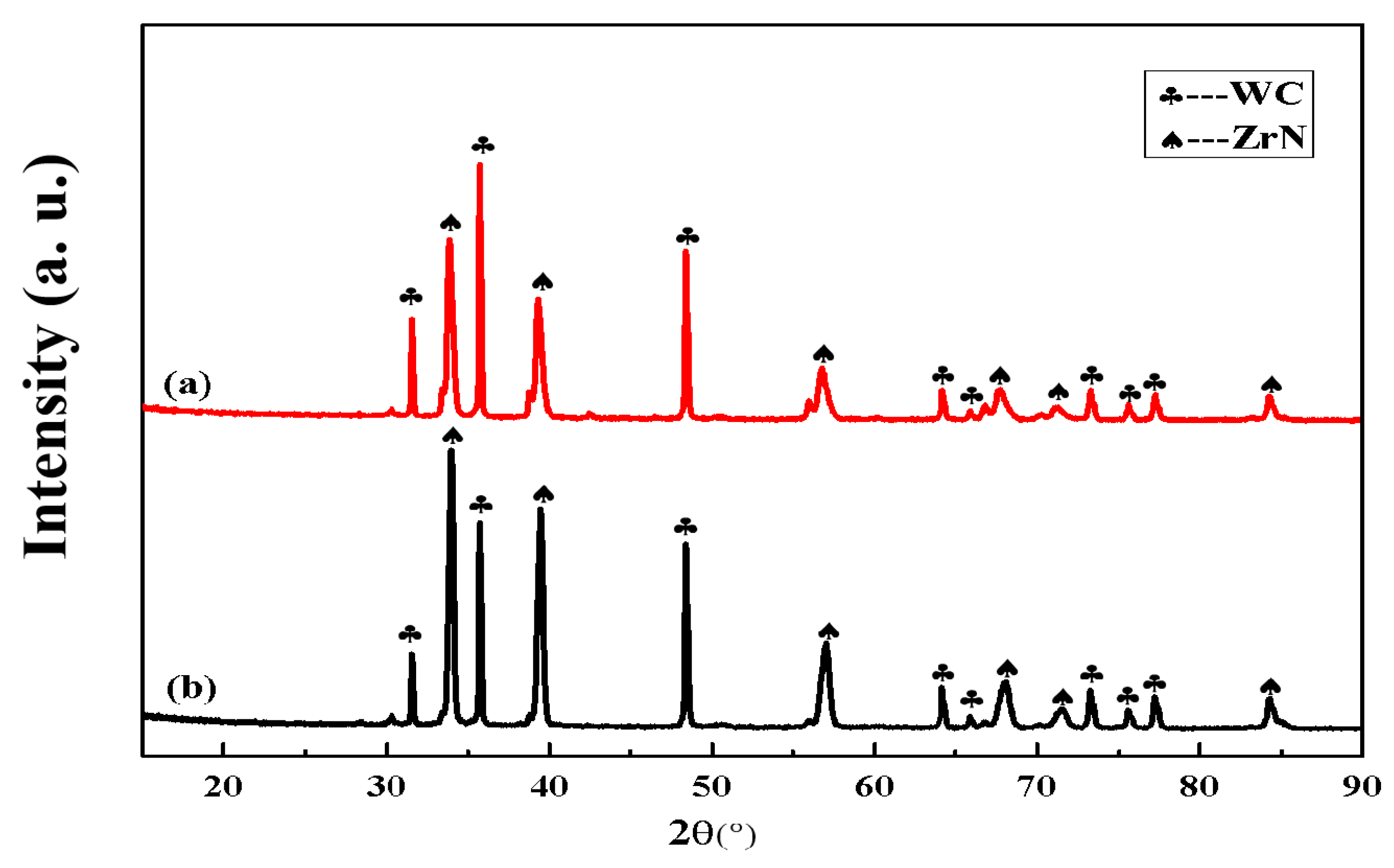 Crystals 11 01538 g004