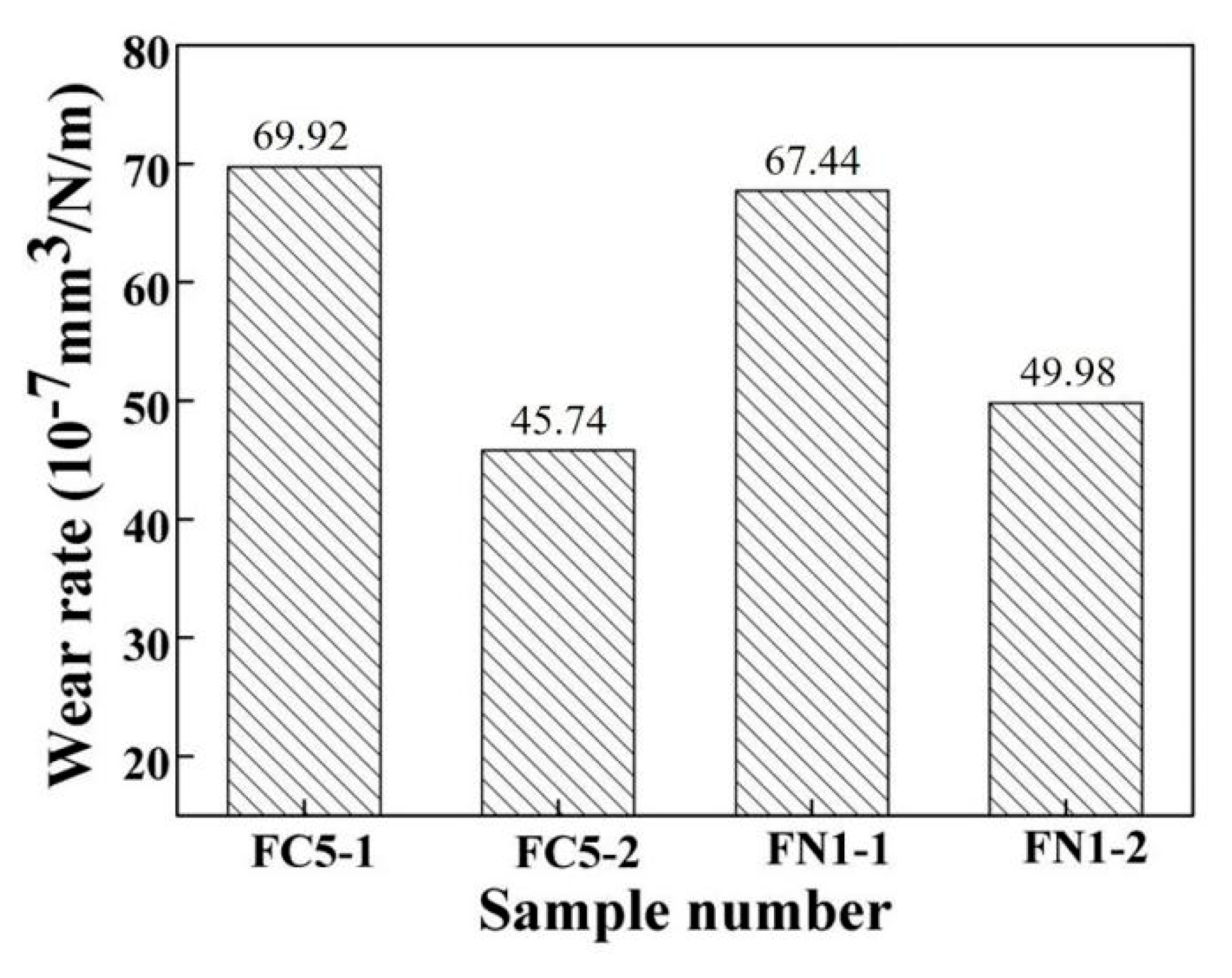 Crystals 11 01538 g006
