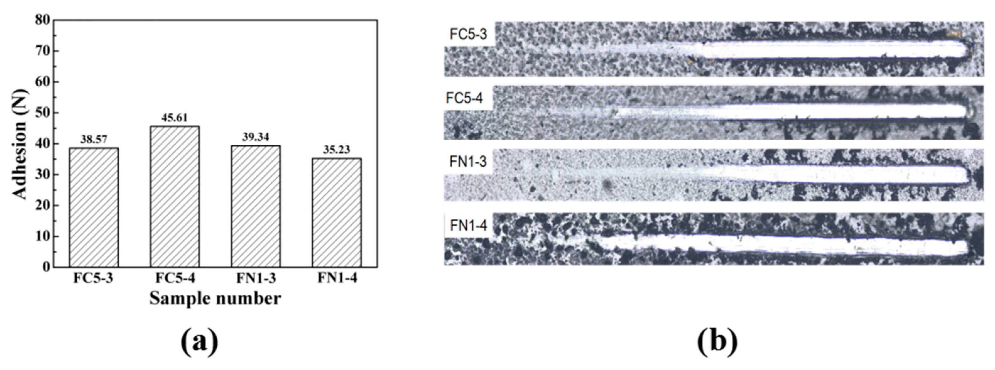 Crystals 11 01538 g008