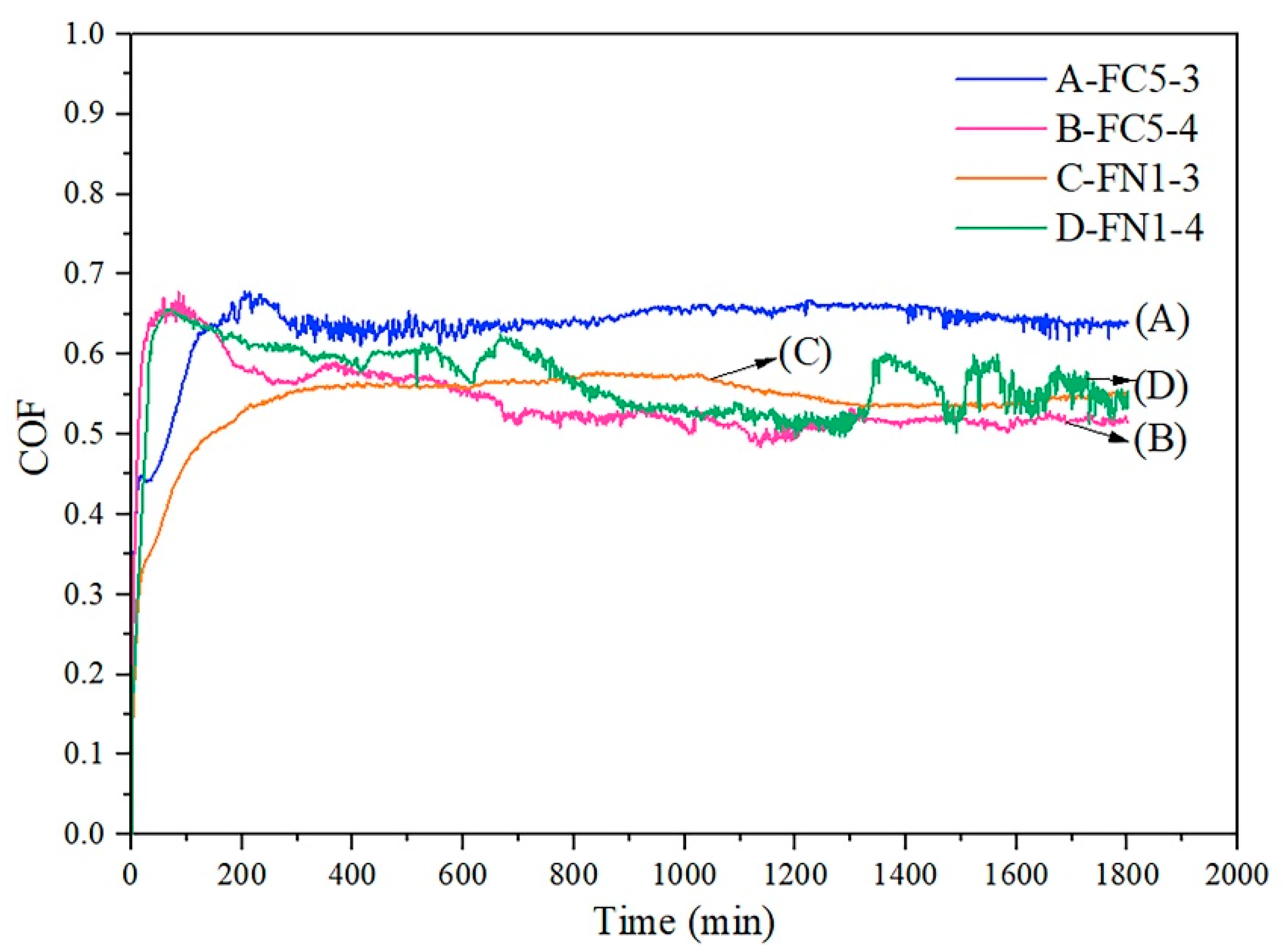 Crystals 11 01538 g009