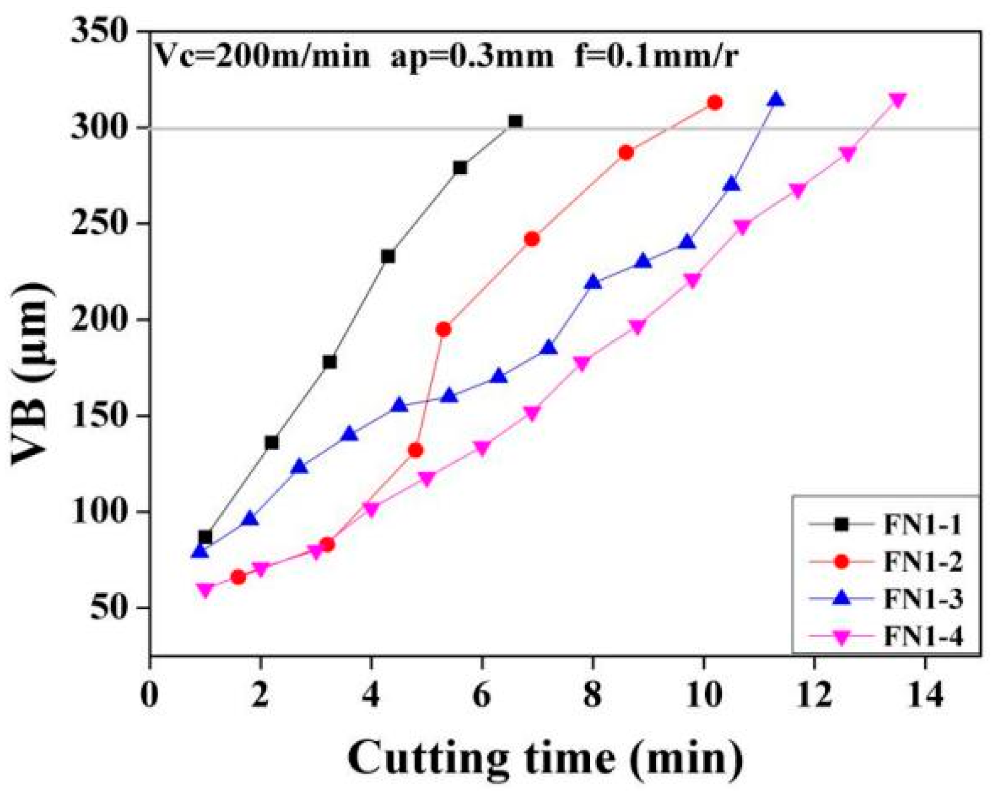 Crystals 11 01538 g012