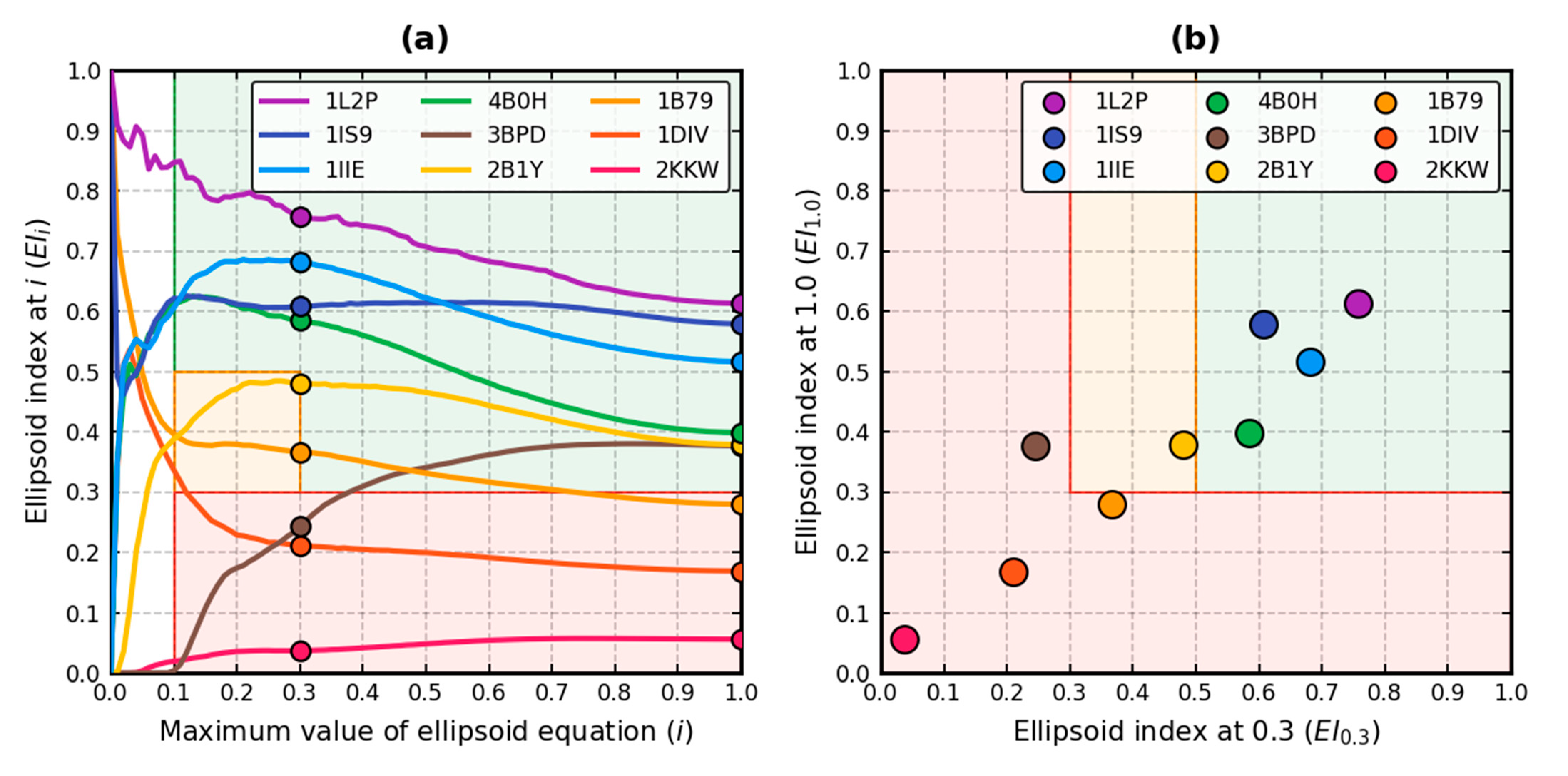 Crystals 11 01539 g005