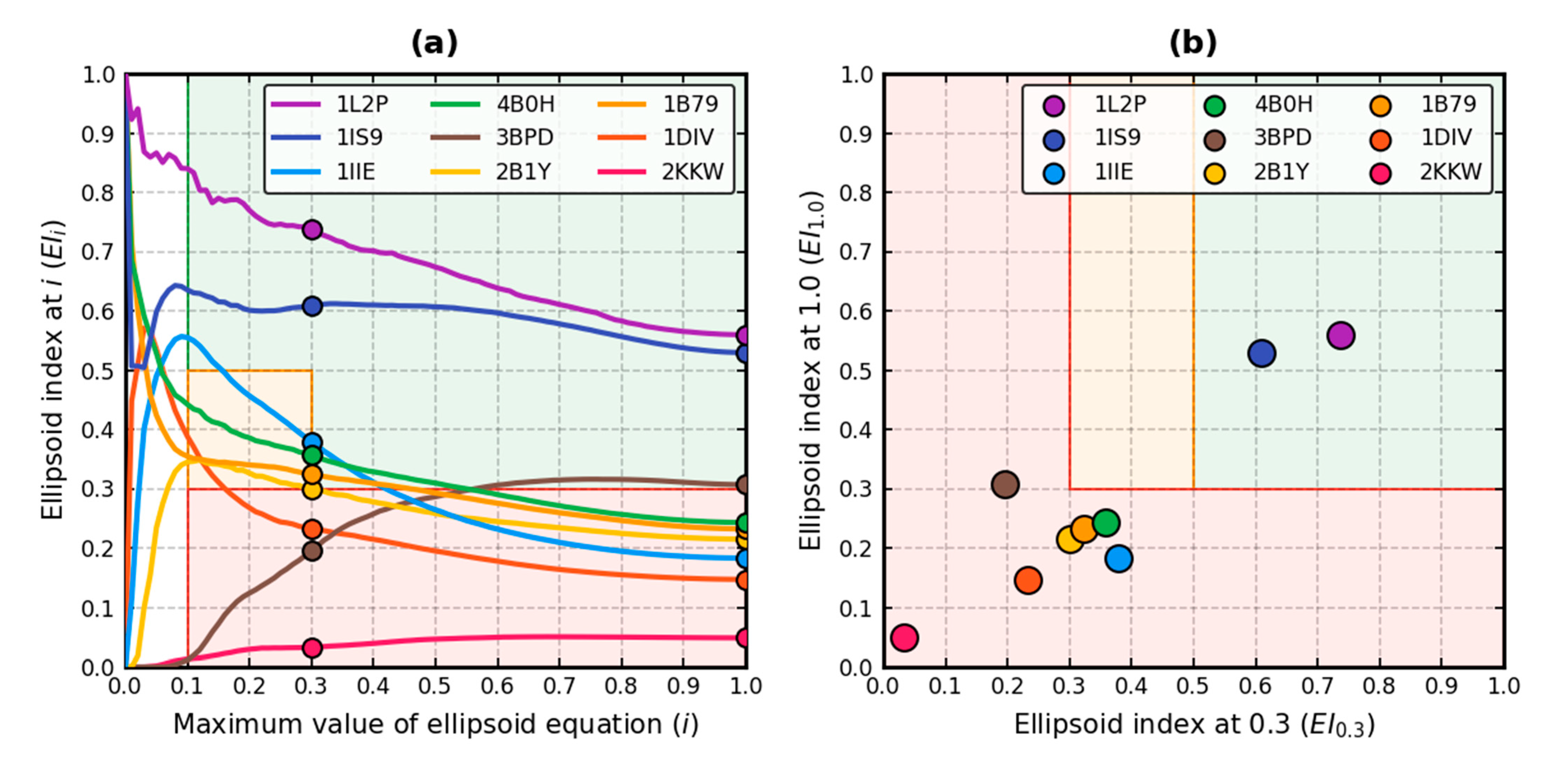 Crystals 11 01539 g006