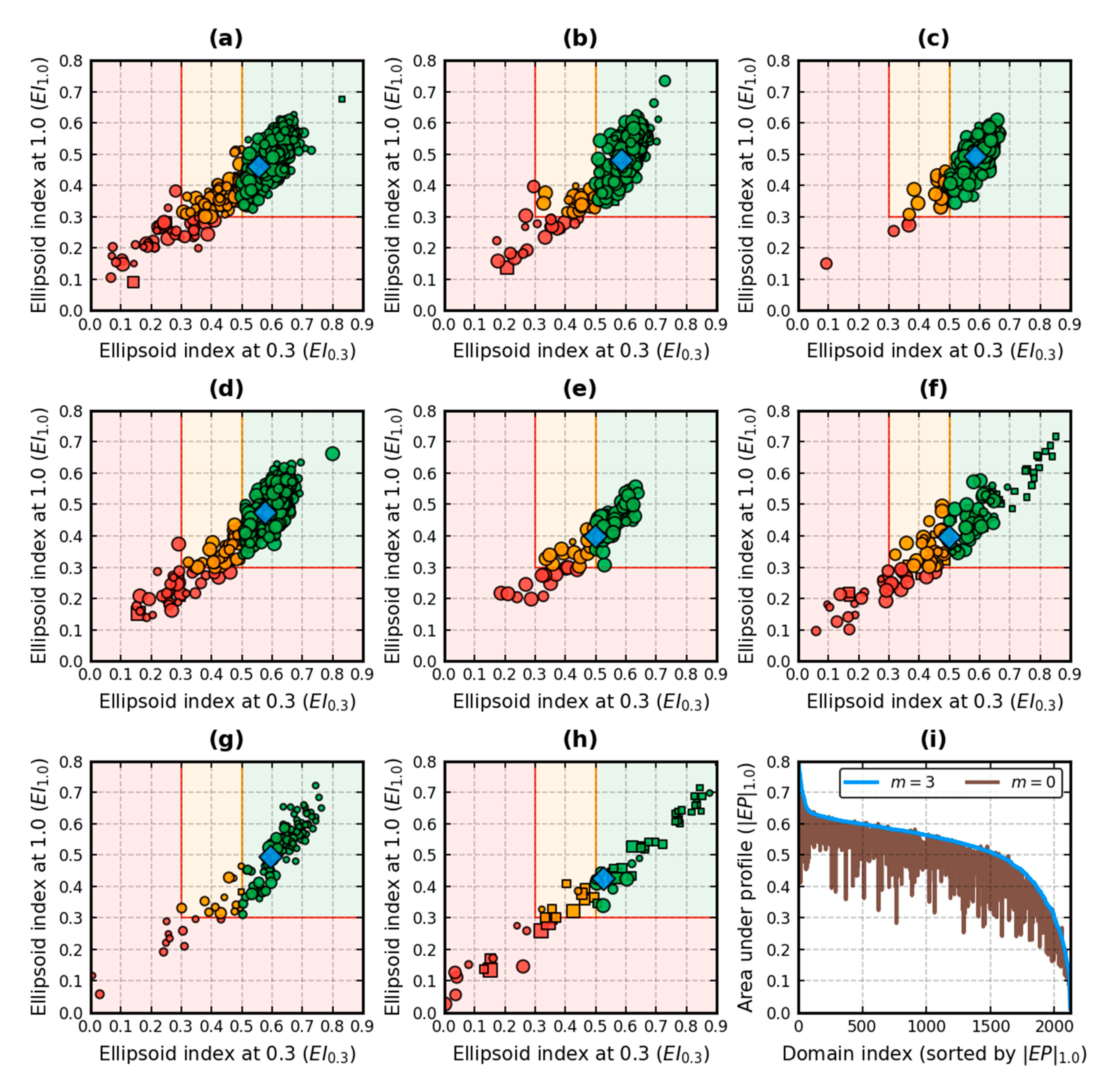 Crystals 11 01539 g007