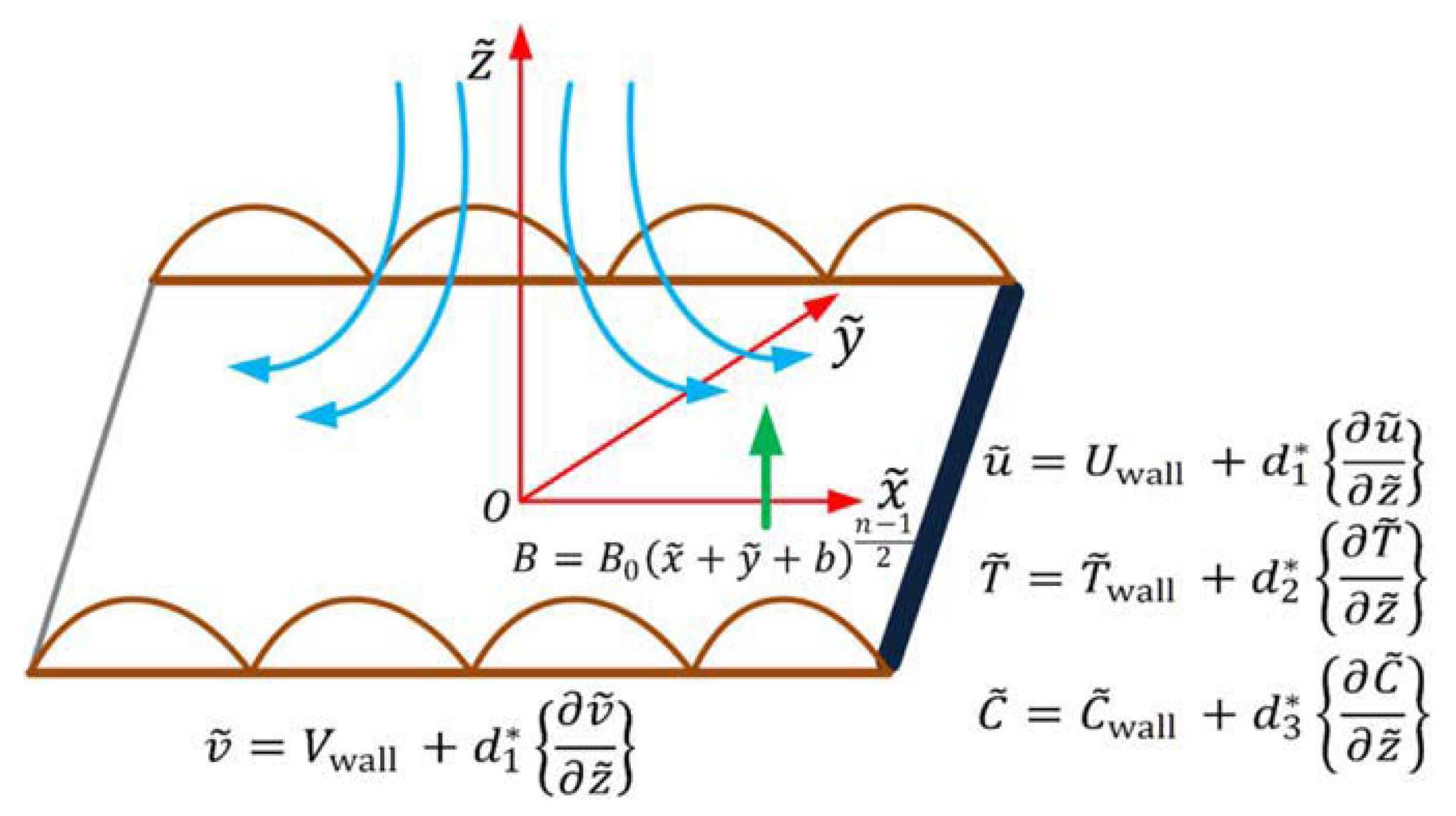 Crystals 11 01546 g001