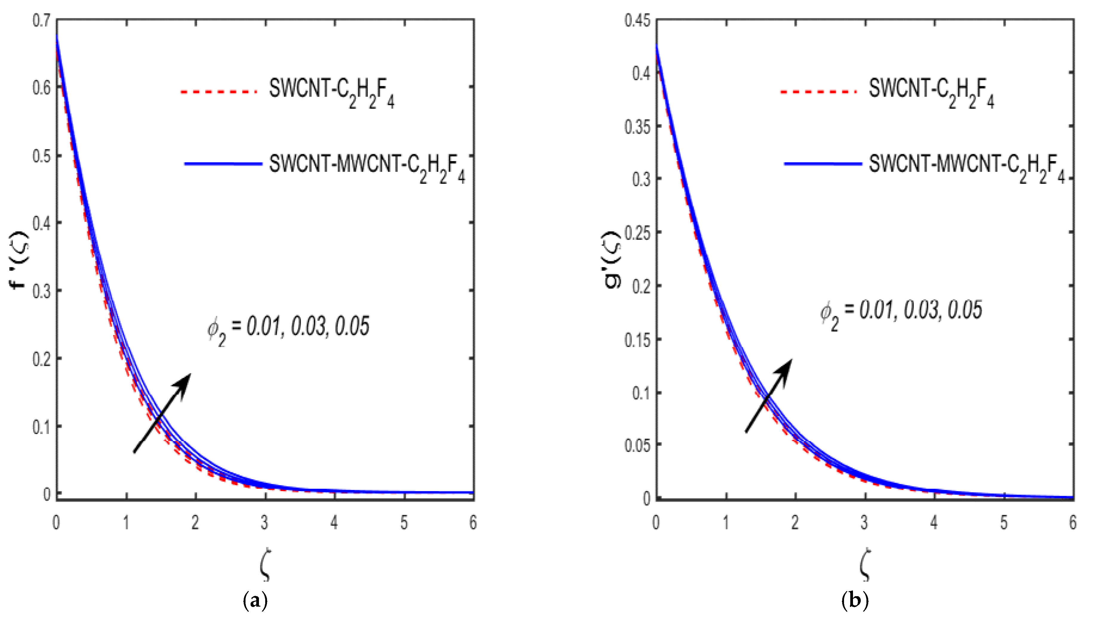 Crystals 11 01546 g002