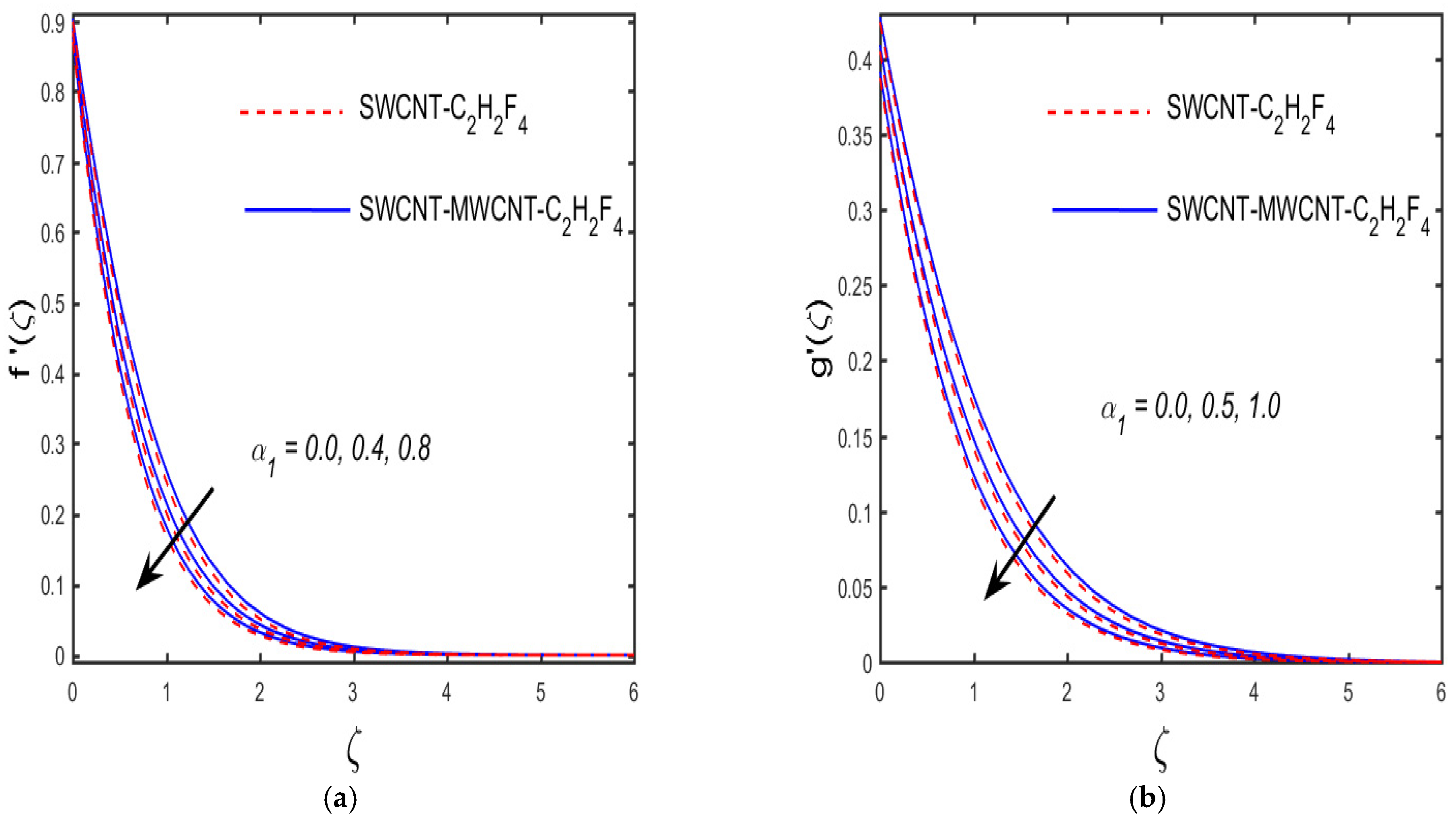 Crystals 11 01546 g004