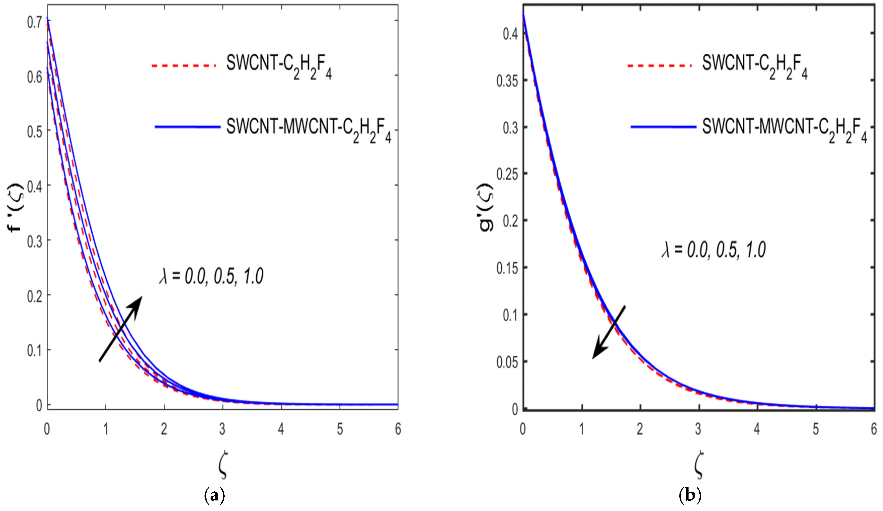 Crystals 11 01546 g006
